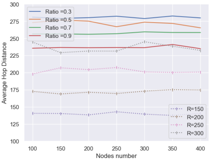 Sensors 21 06548 g014