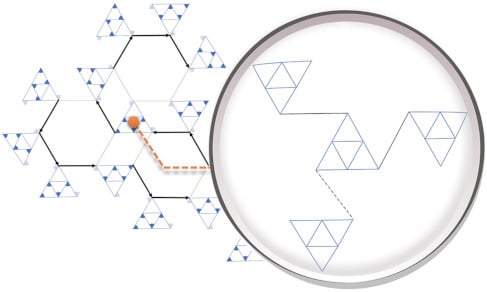 Sensors 21 06548 g0a1 550