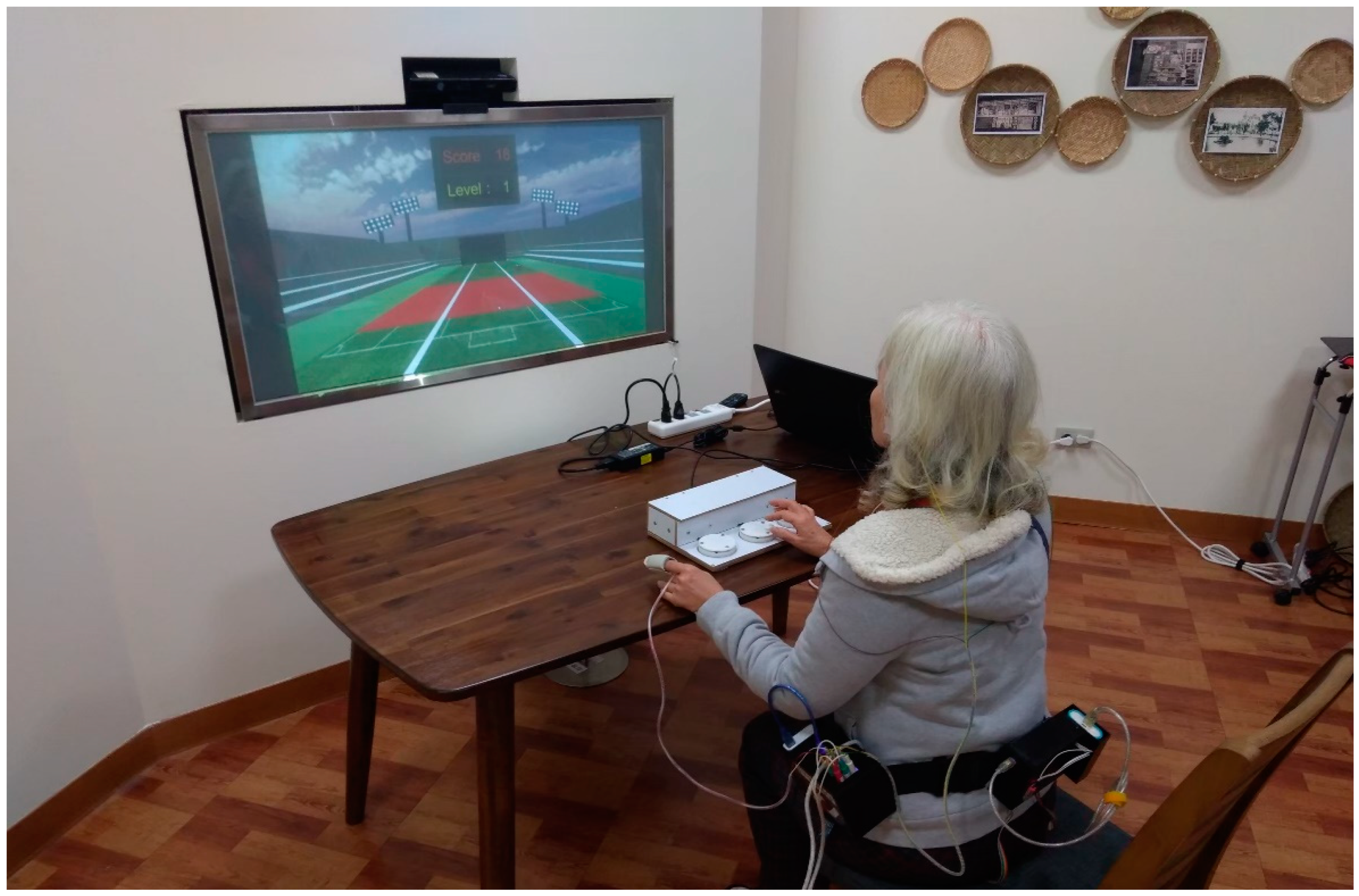 Sensors 21 06549 g002