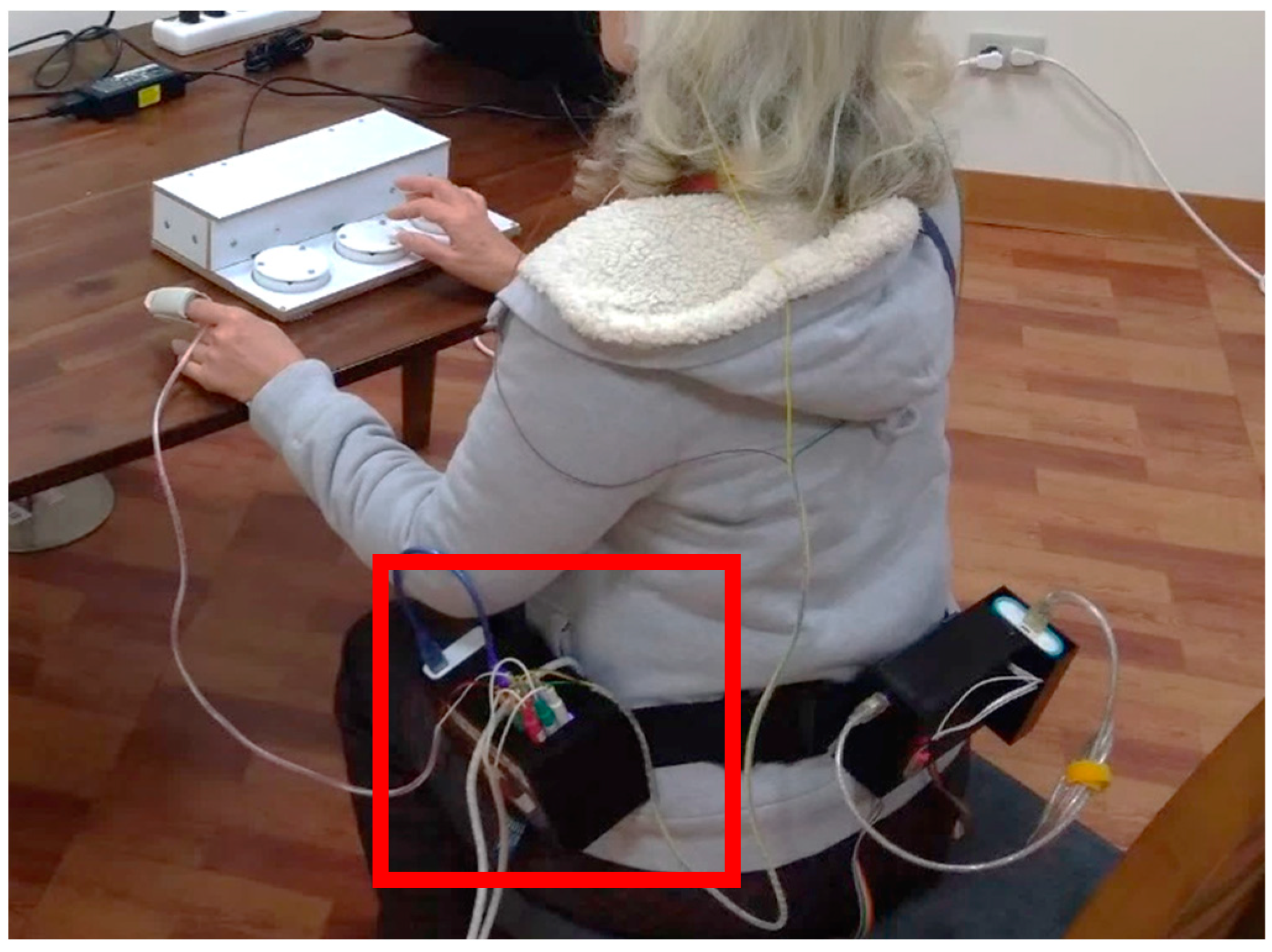 Sensors 21 06549 g006