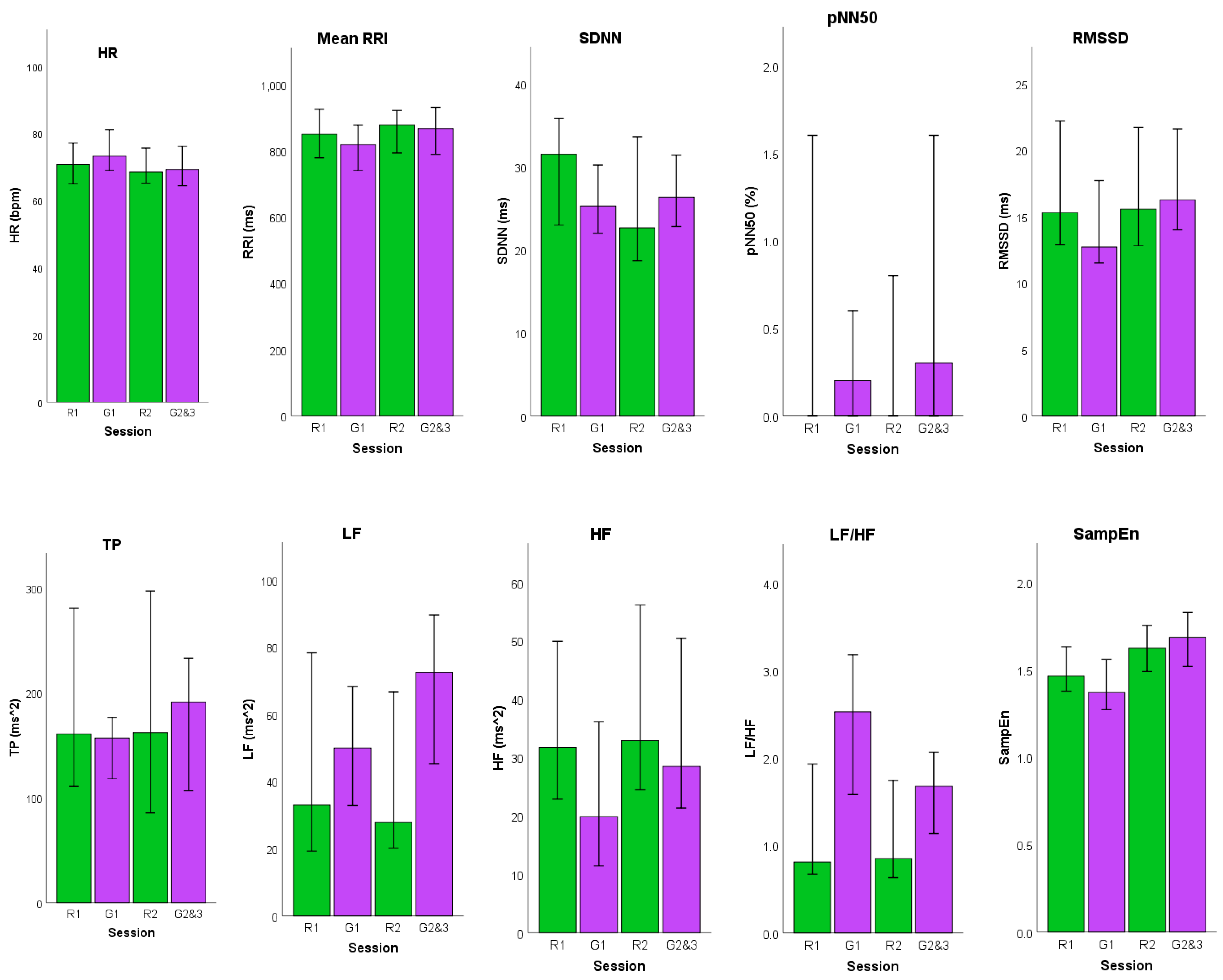 Sensors 21 06549 g009