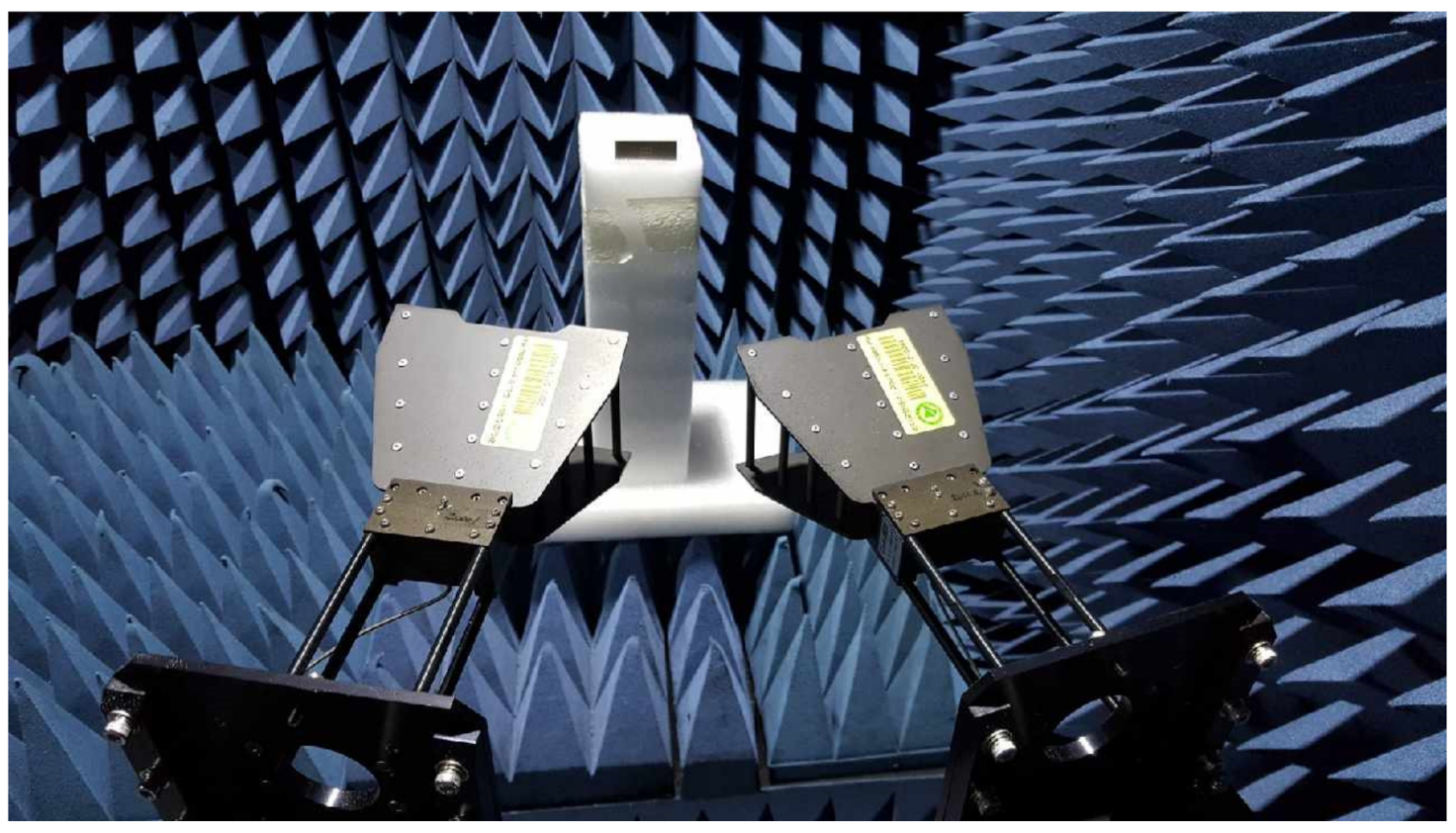 Sensors 21 06550 g008