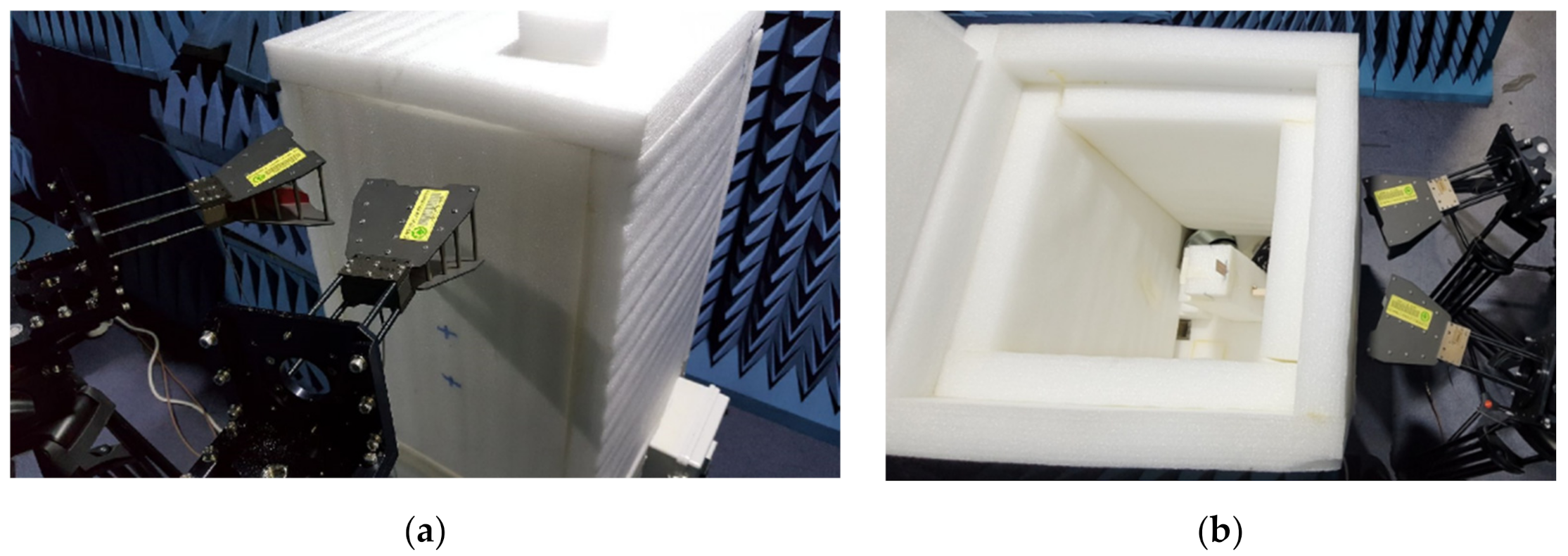 Sensors 21 06550 g016