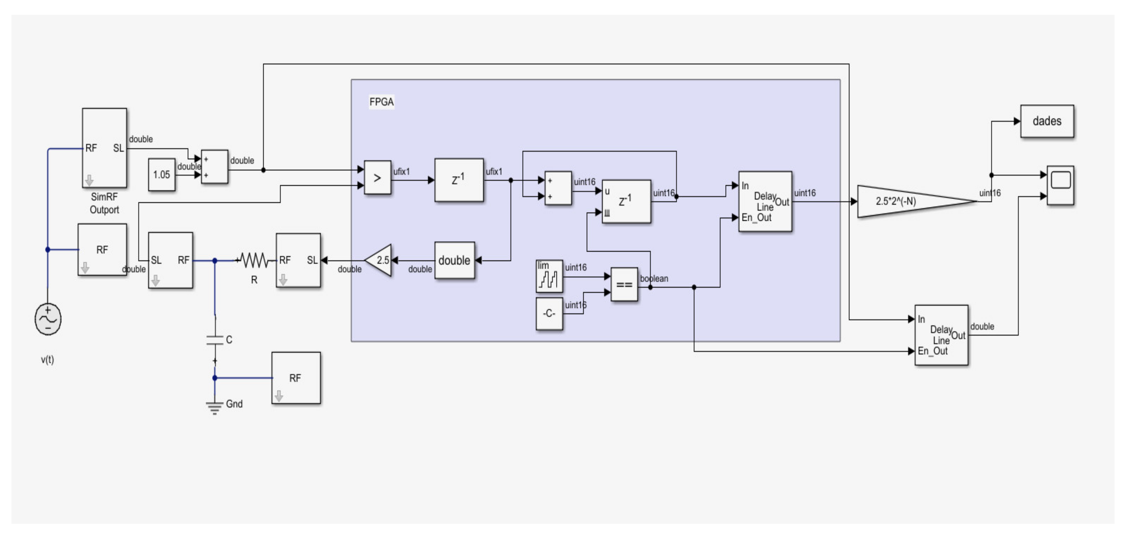 Sensors 21 06552 g005
