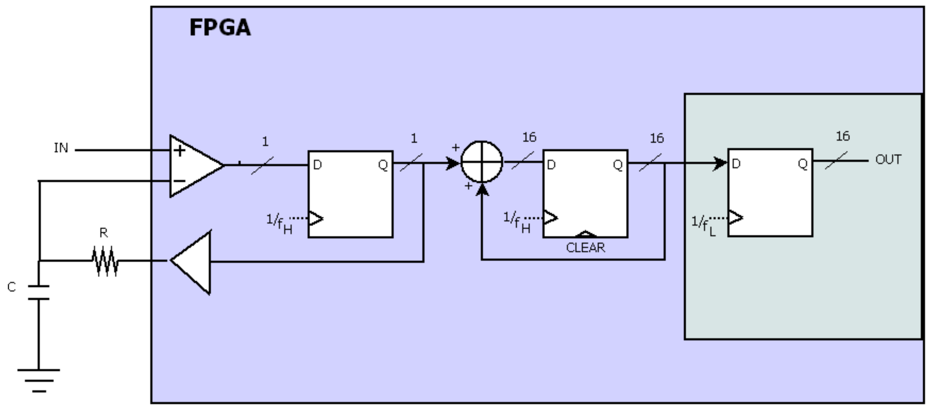 Sensors 21 06552 g007