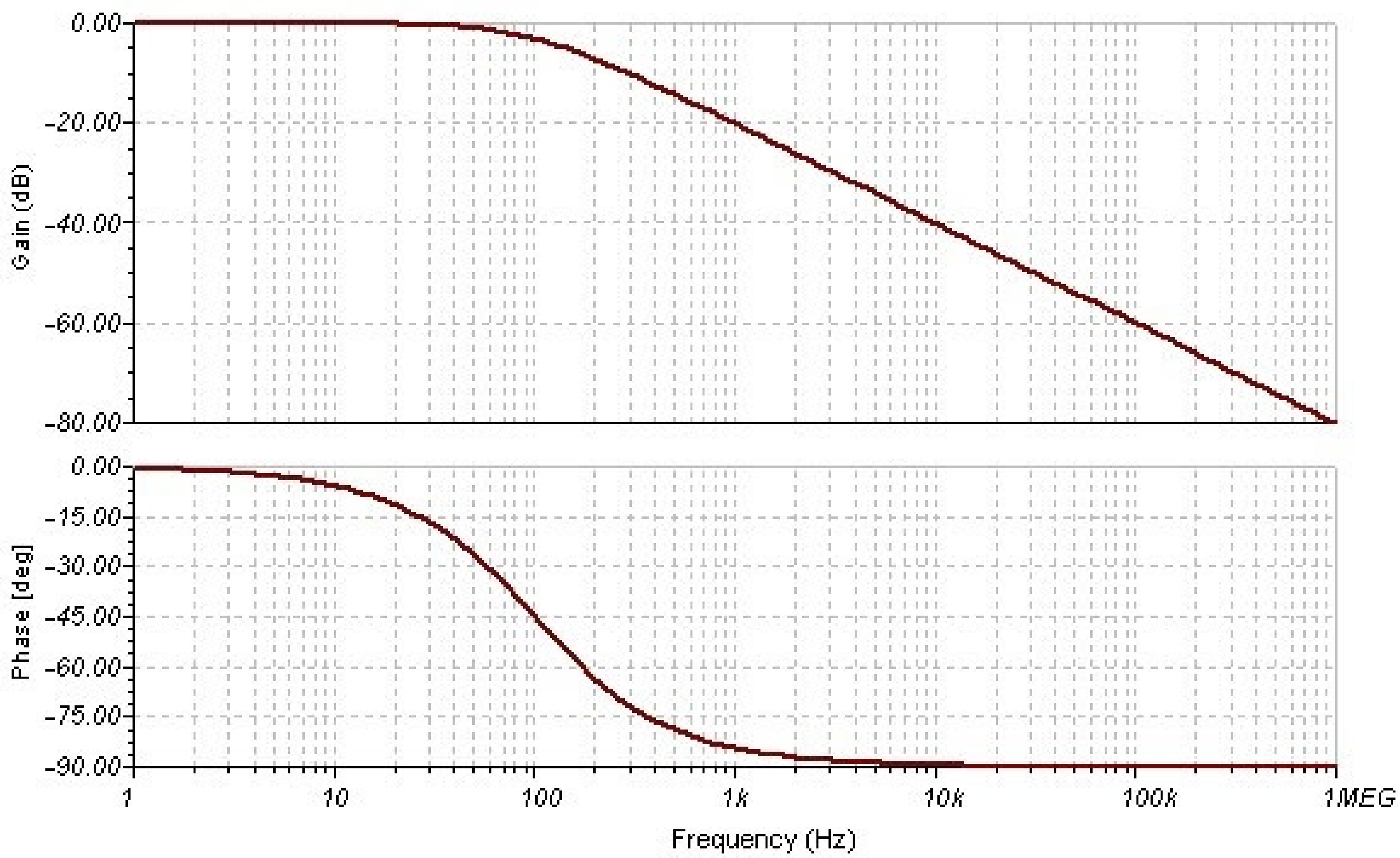 Sensors 21 06552 g009