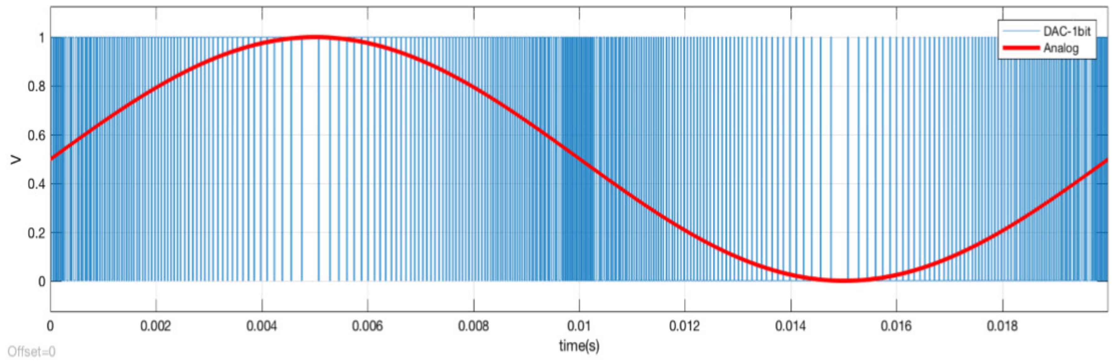 Sensors 21 06552 g012