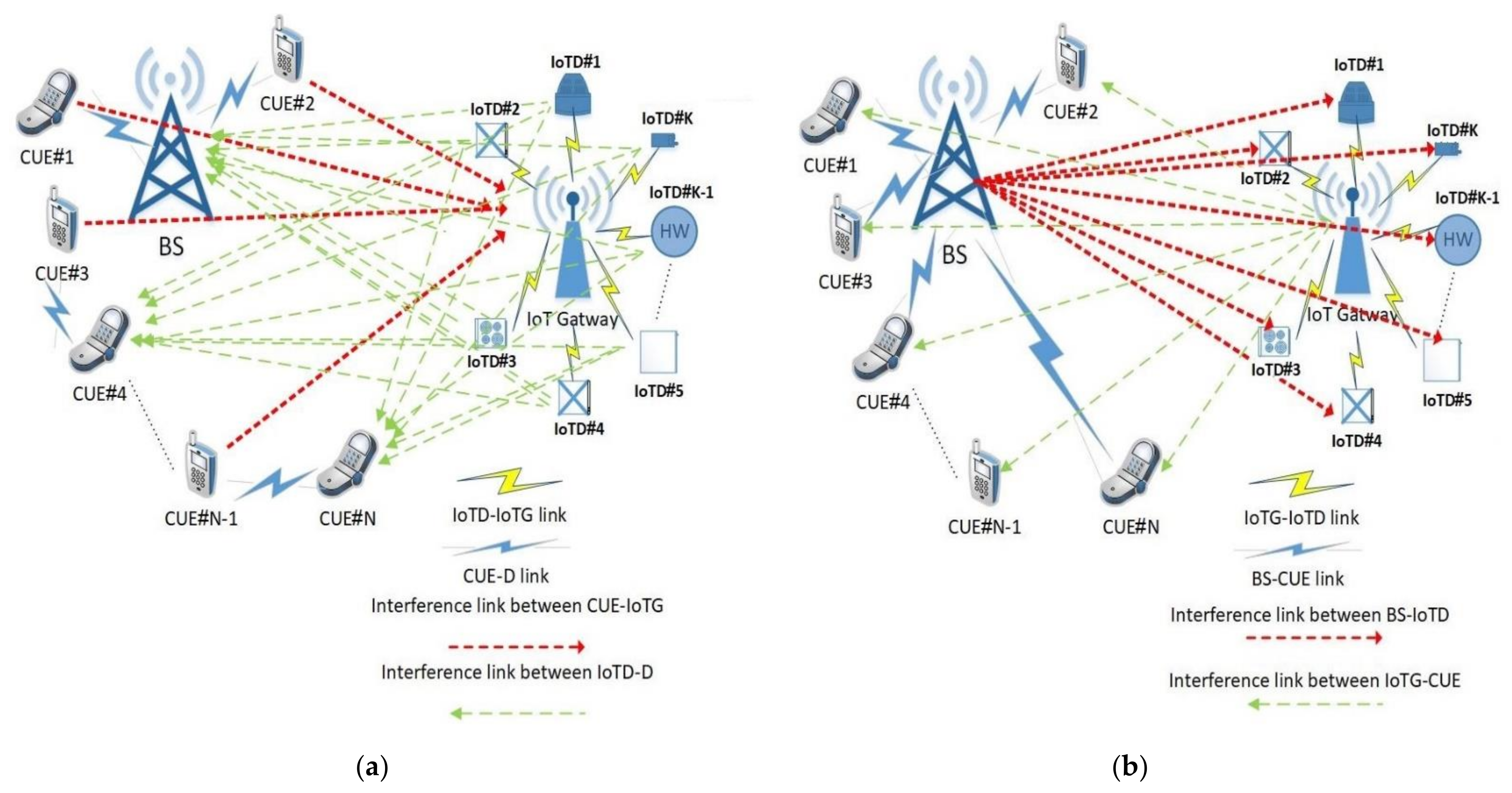 Sensors 21 06555 g001