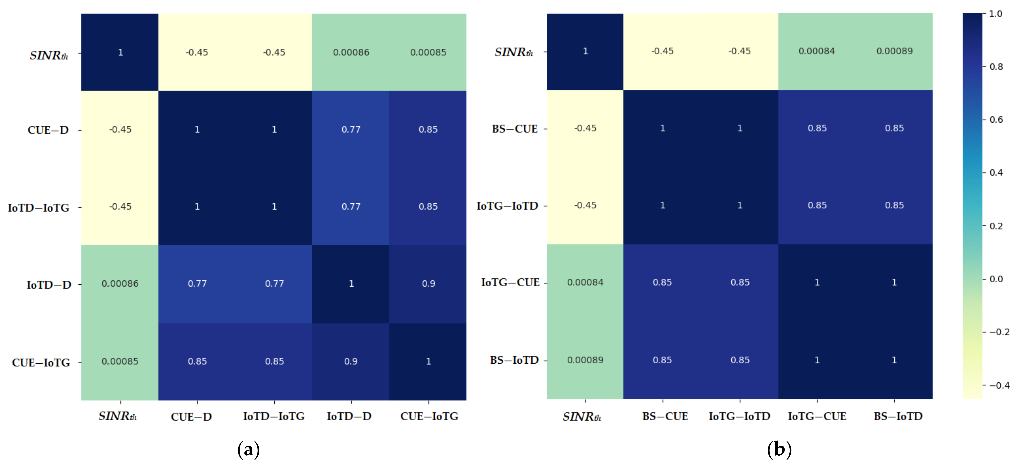 Sensors 21 06555 g002