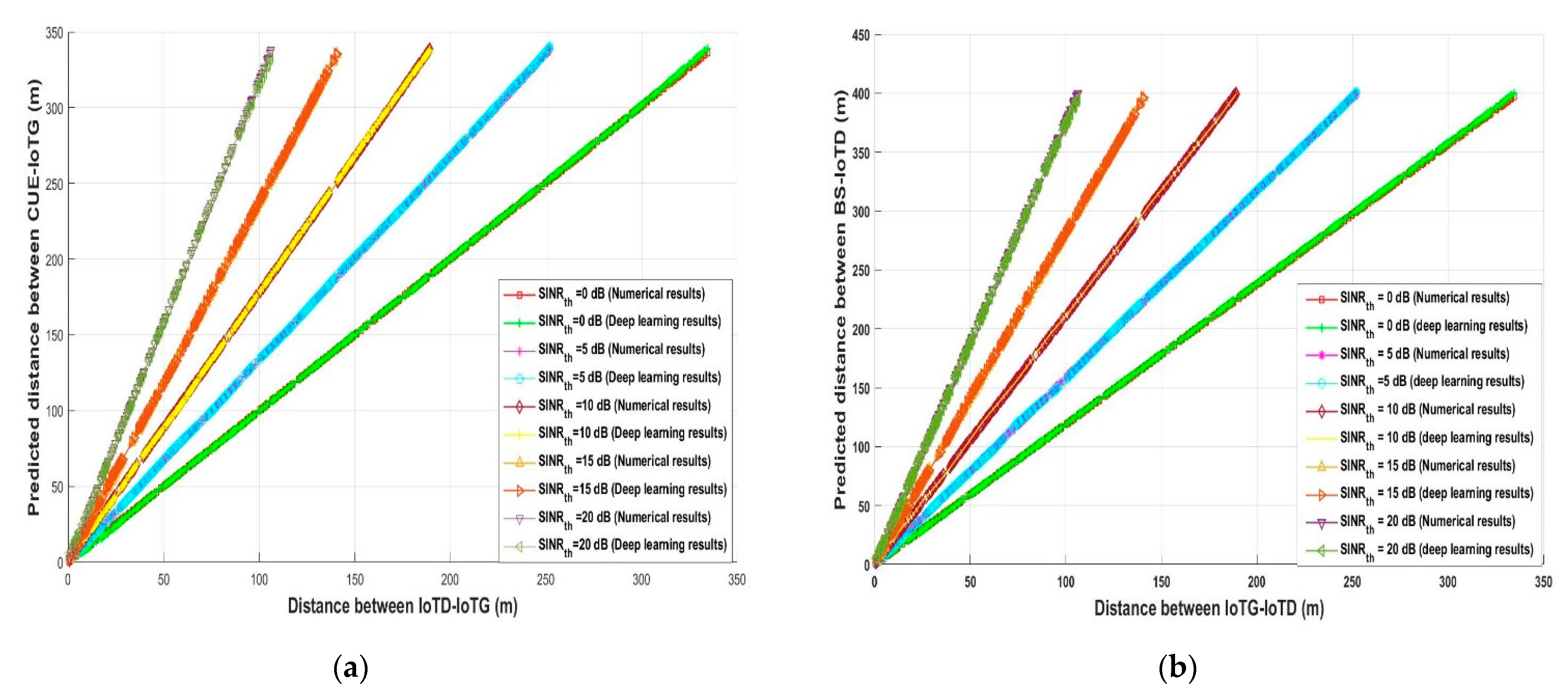 Sensors 21 06555 g006