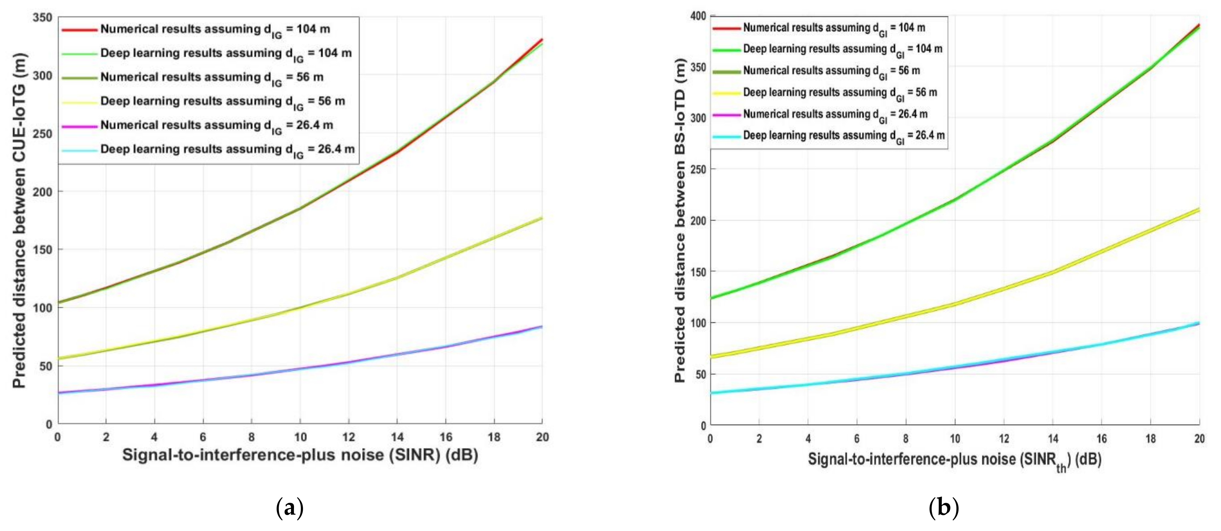 Sensors 21 06555 g008