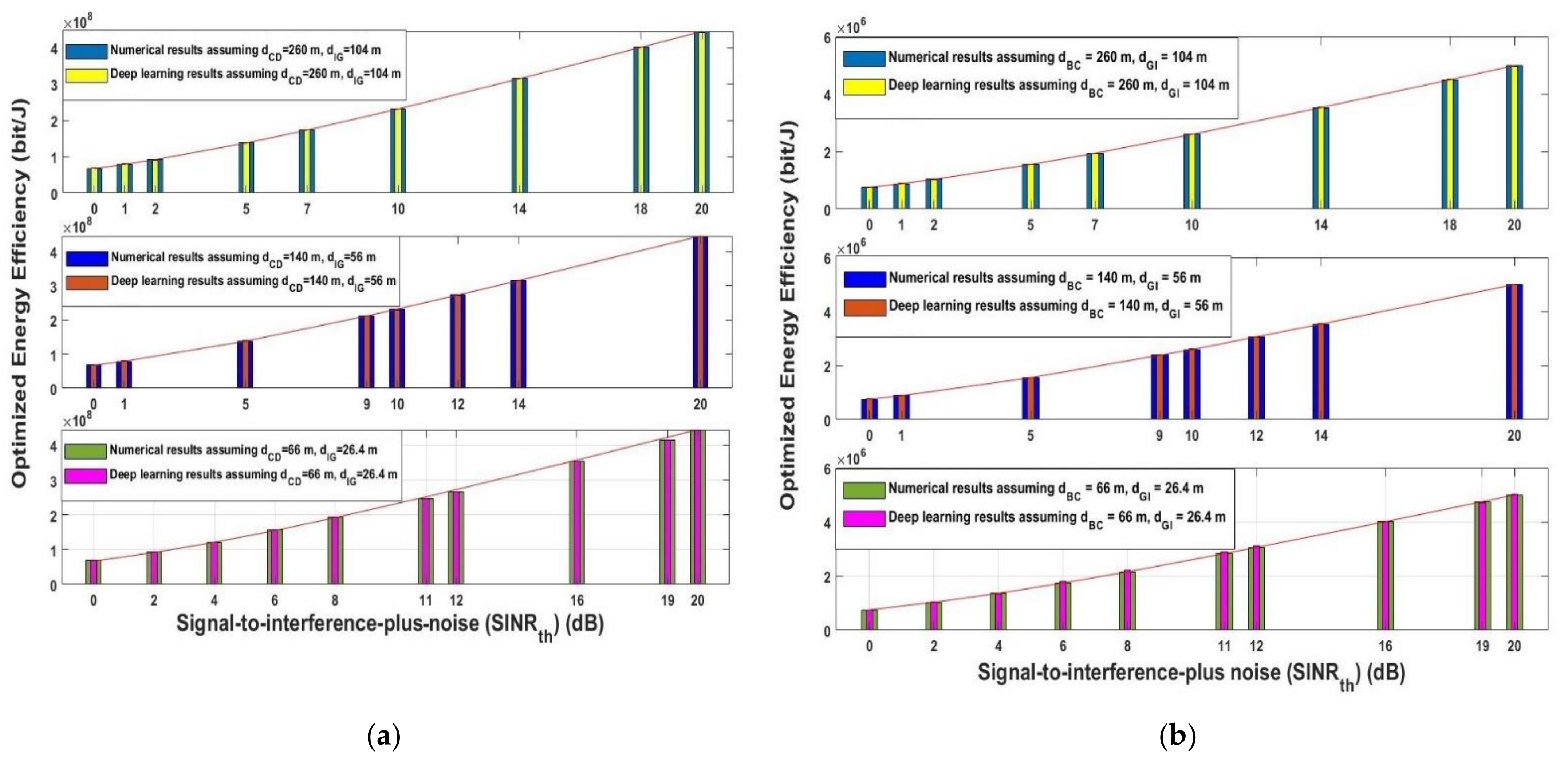 Sensors 21 06555 g010