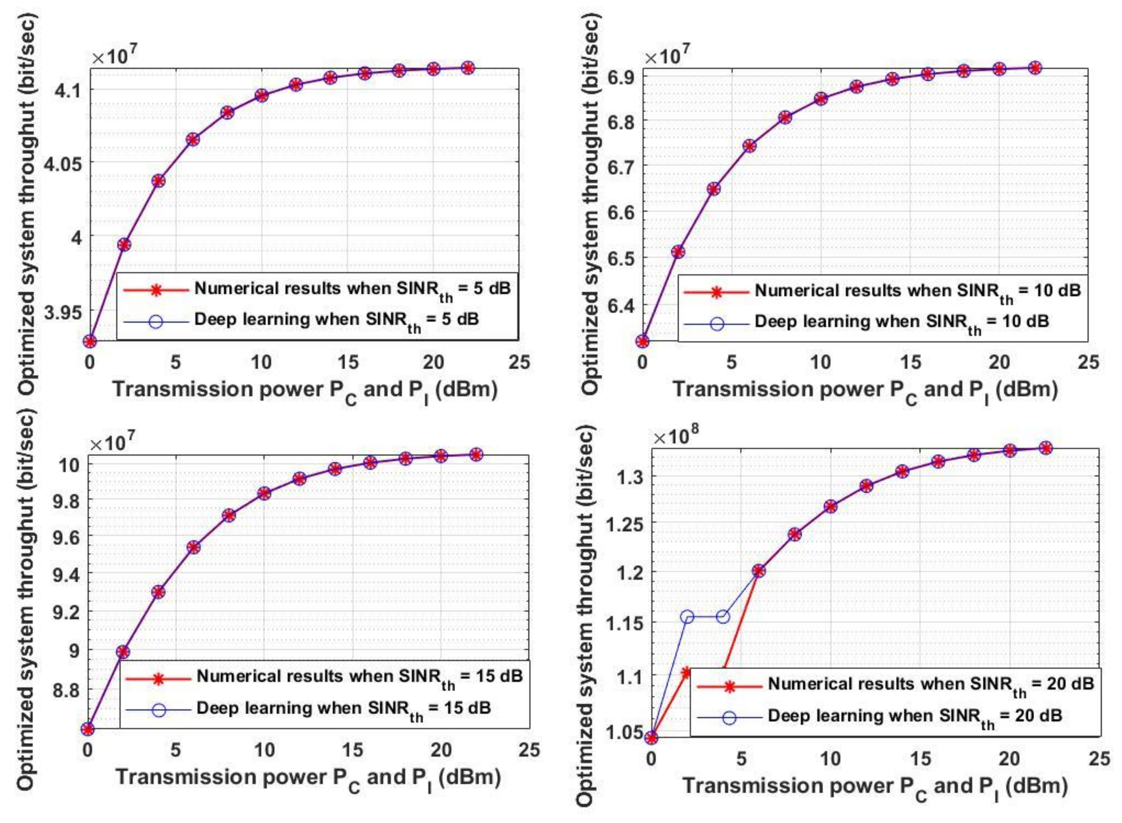 Sensors 21 06555 g011