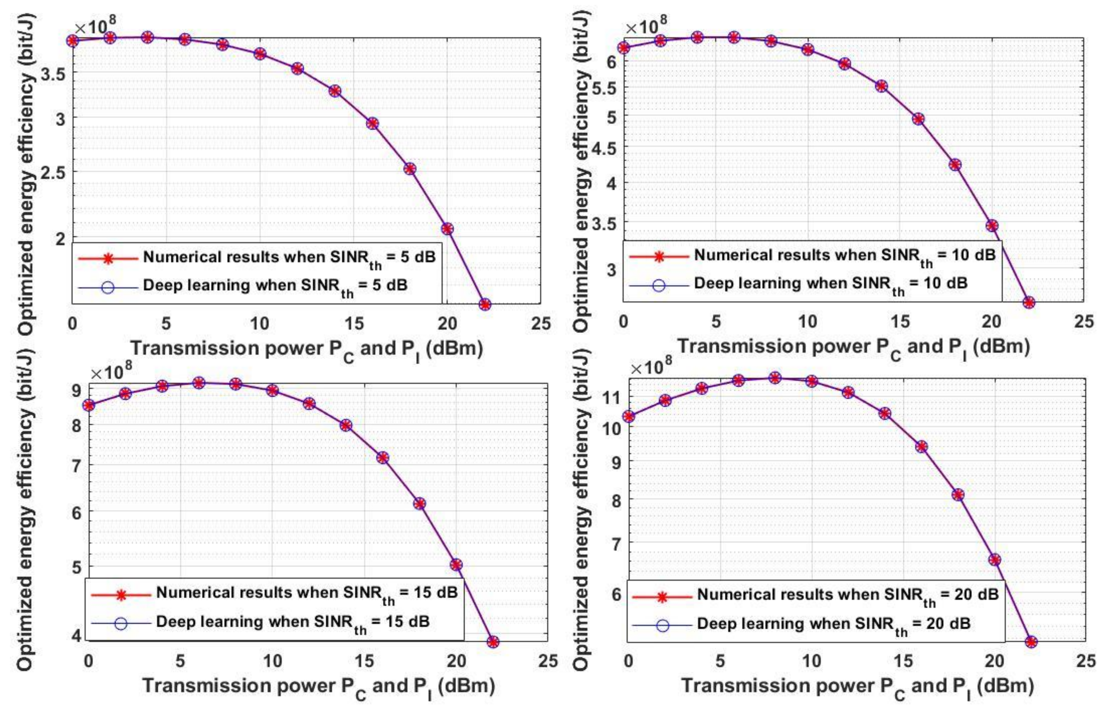 Sensors 21 06555 g012