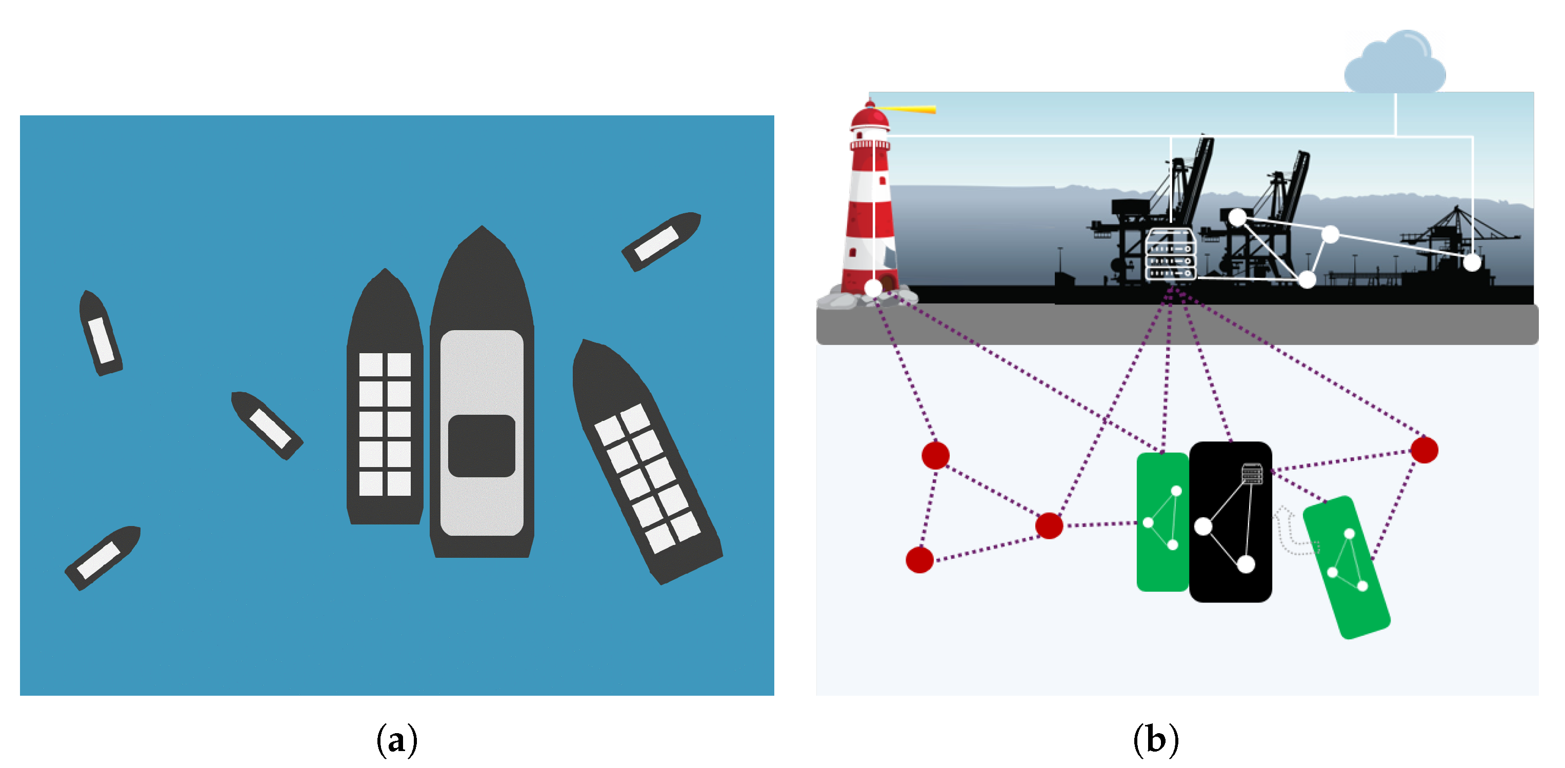 Sensors 21 06556 g003