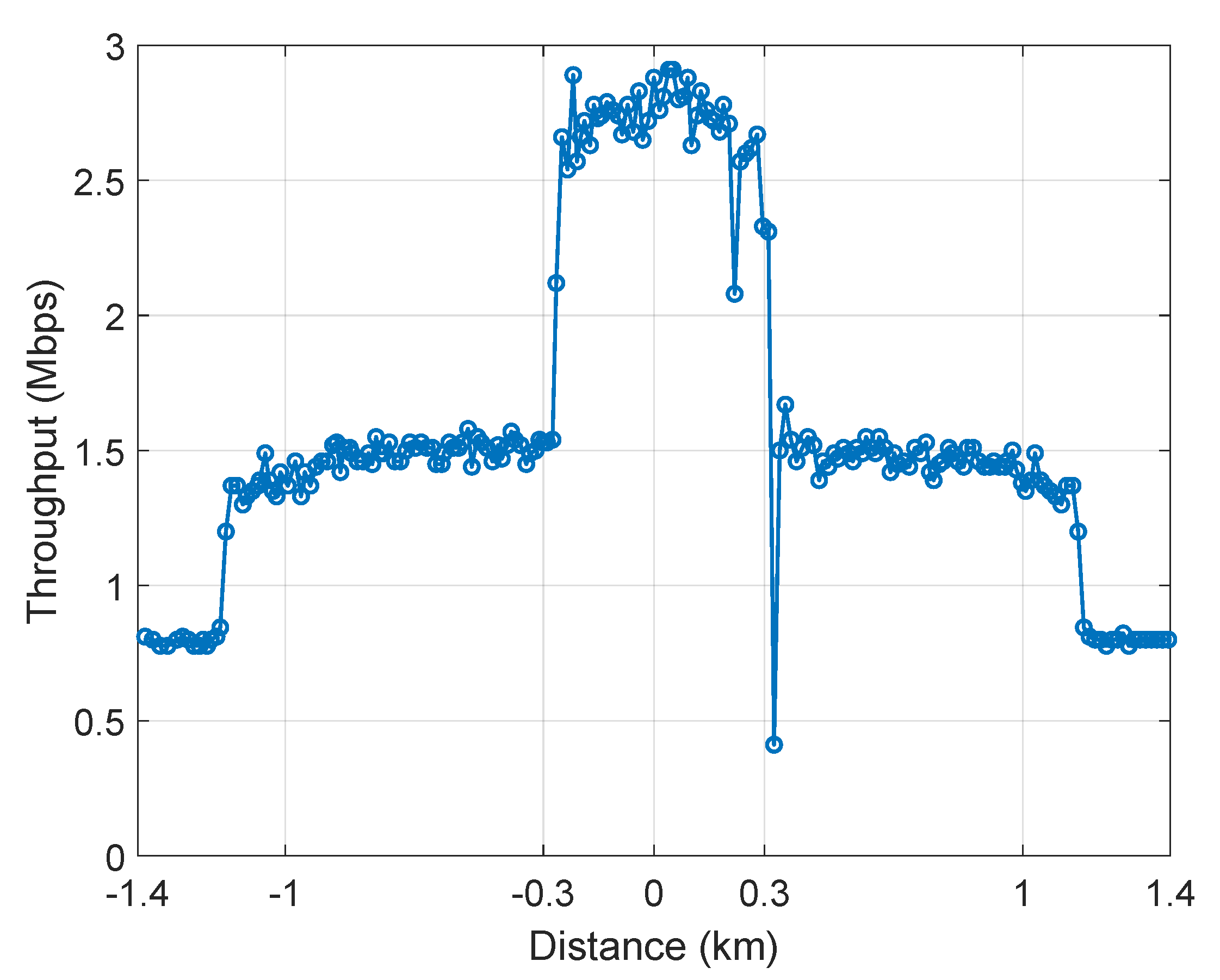 Sensors 21 06556 g008