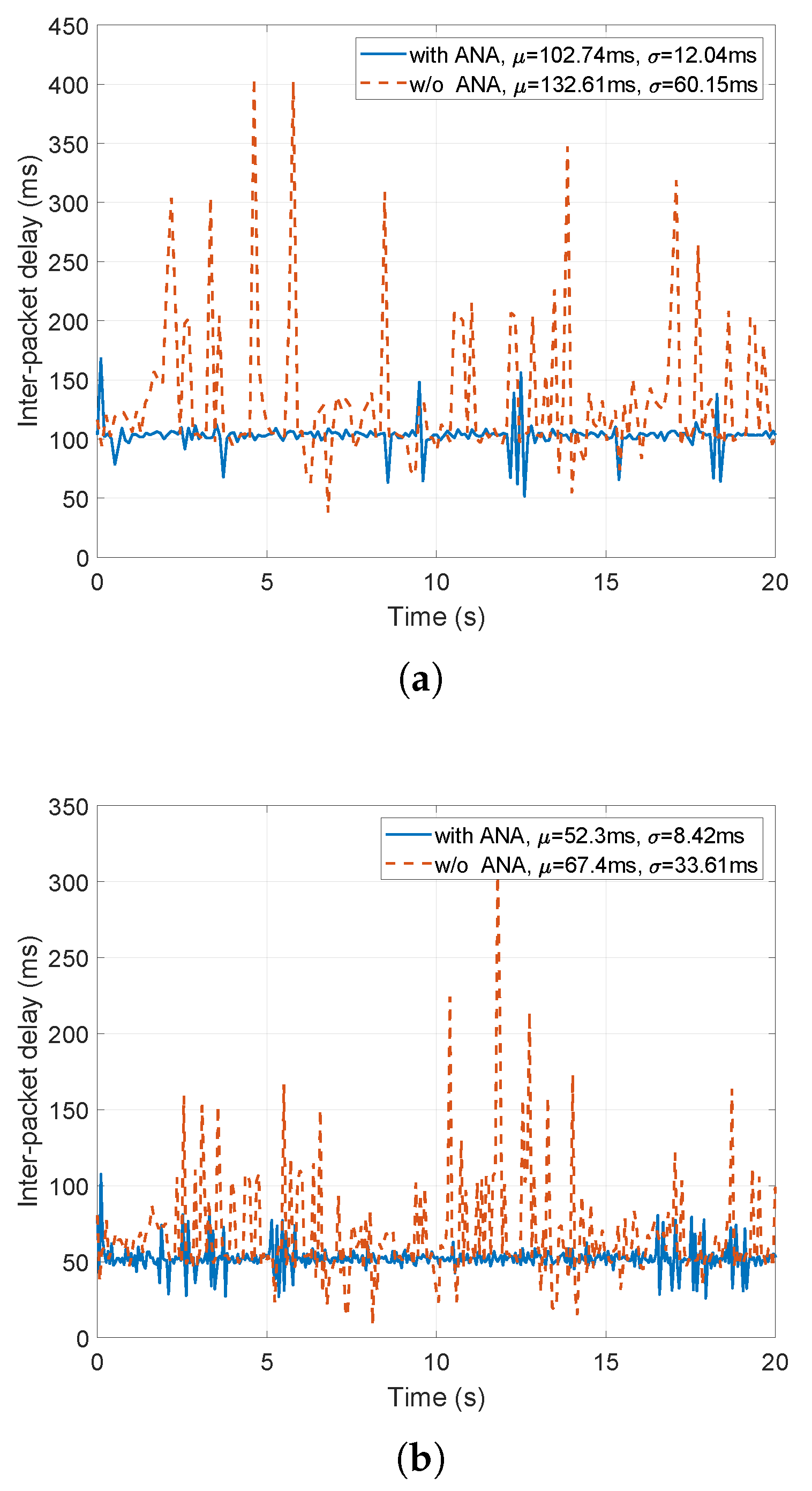 Sensors 21 06556 g011