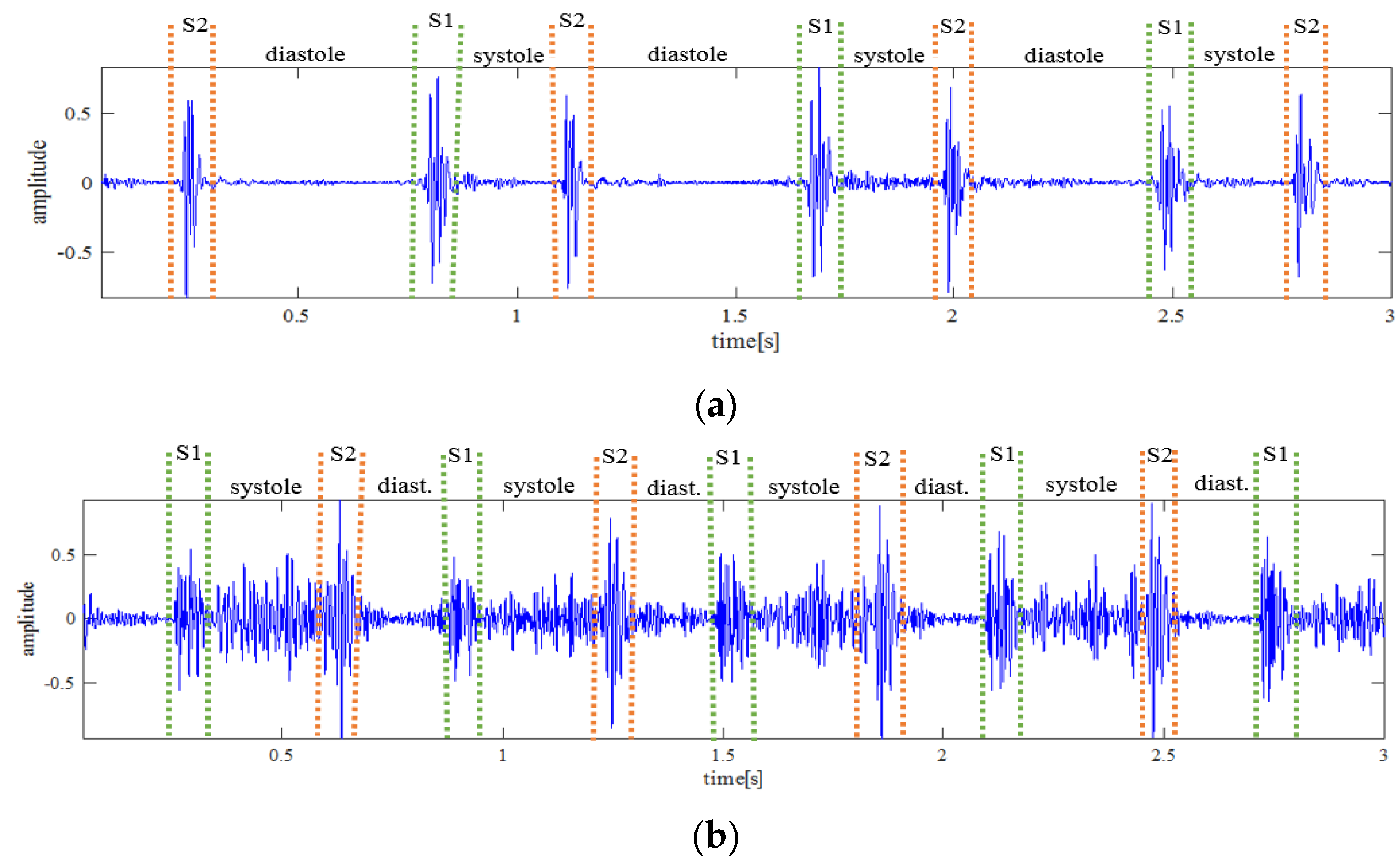 Sensors 21 06558 g001 Sensors 21 06558 g001