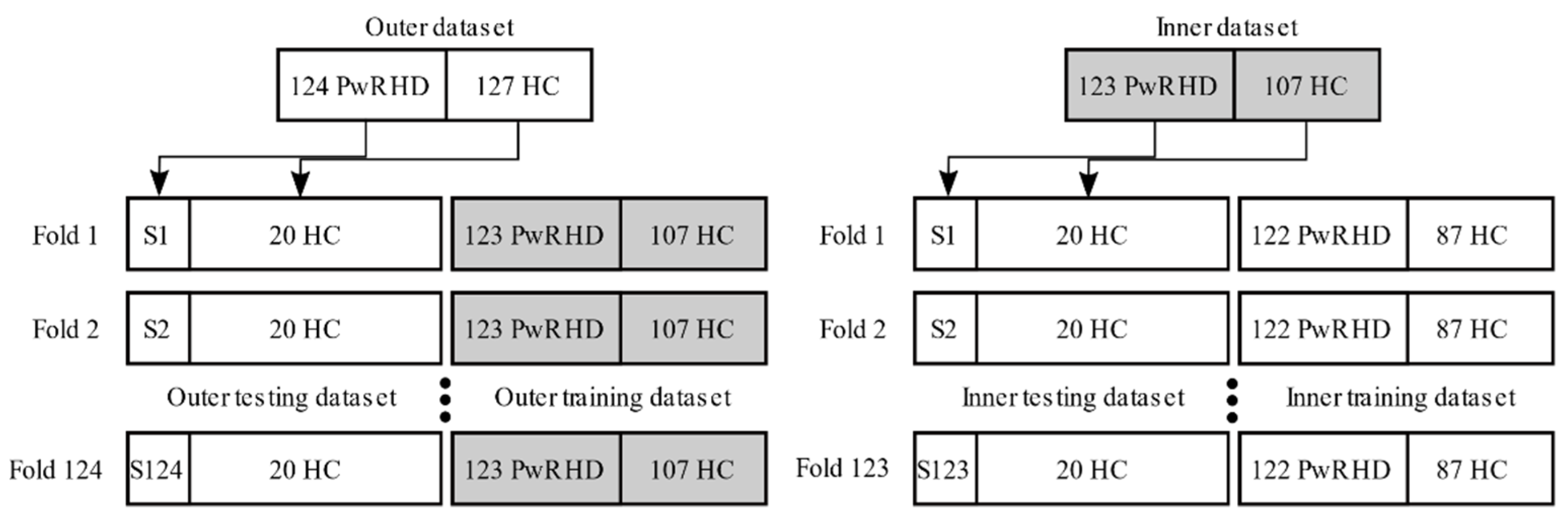 Sensors 21 06558 g004 Sensors 21 06558 g004