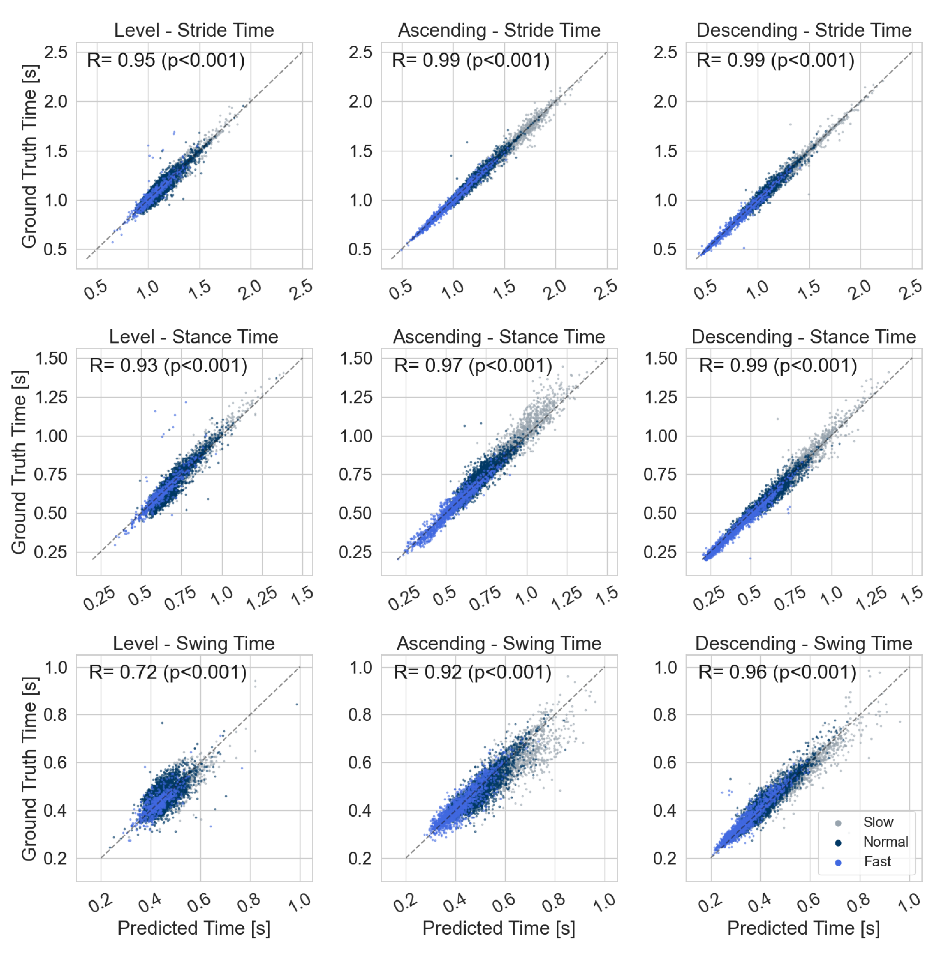 Sensors 21 06559 g014