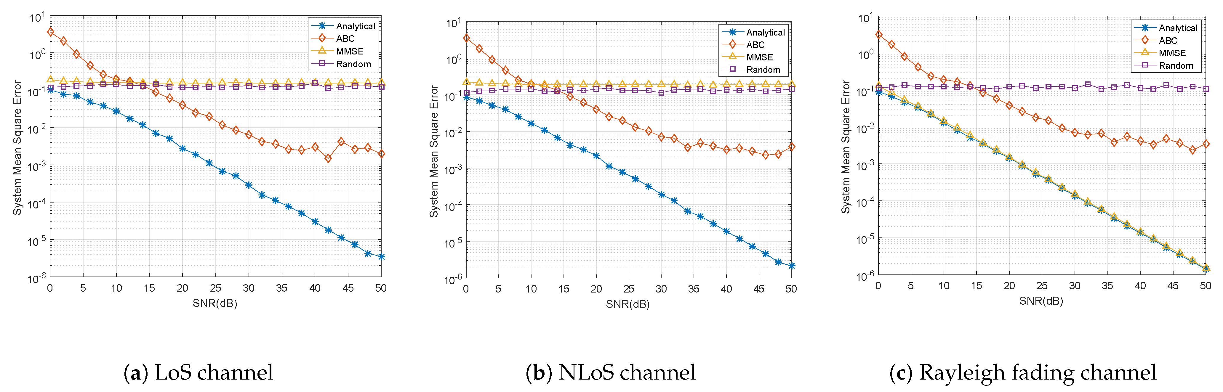 Sensors 21 06561 g003