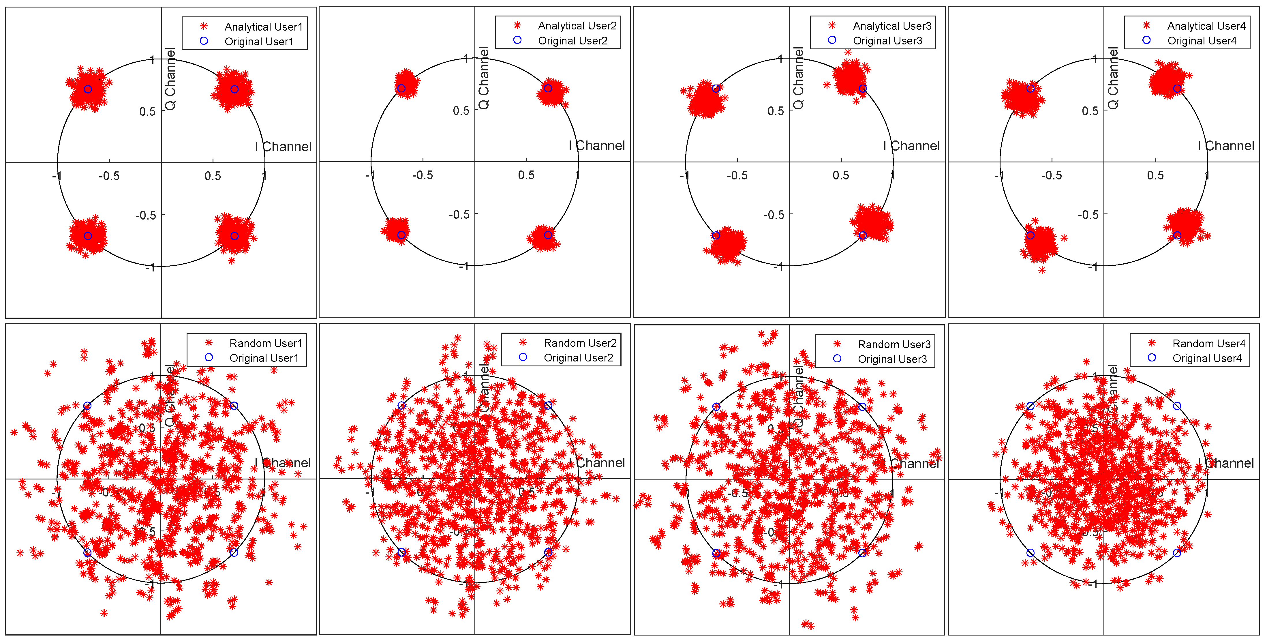 Sensors 21 06561 g005