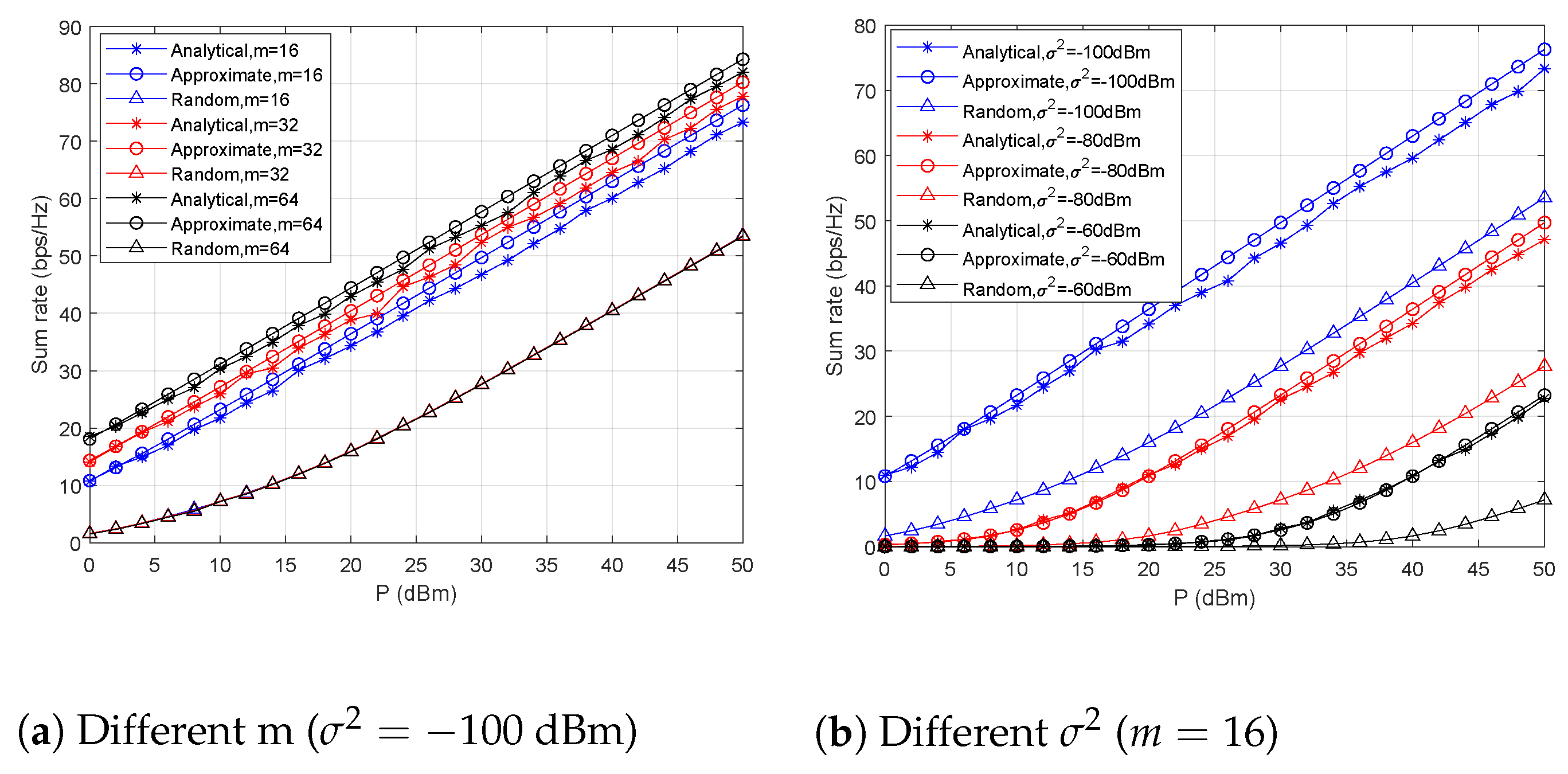 Sensors 21 06561 g007