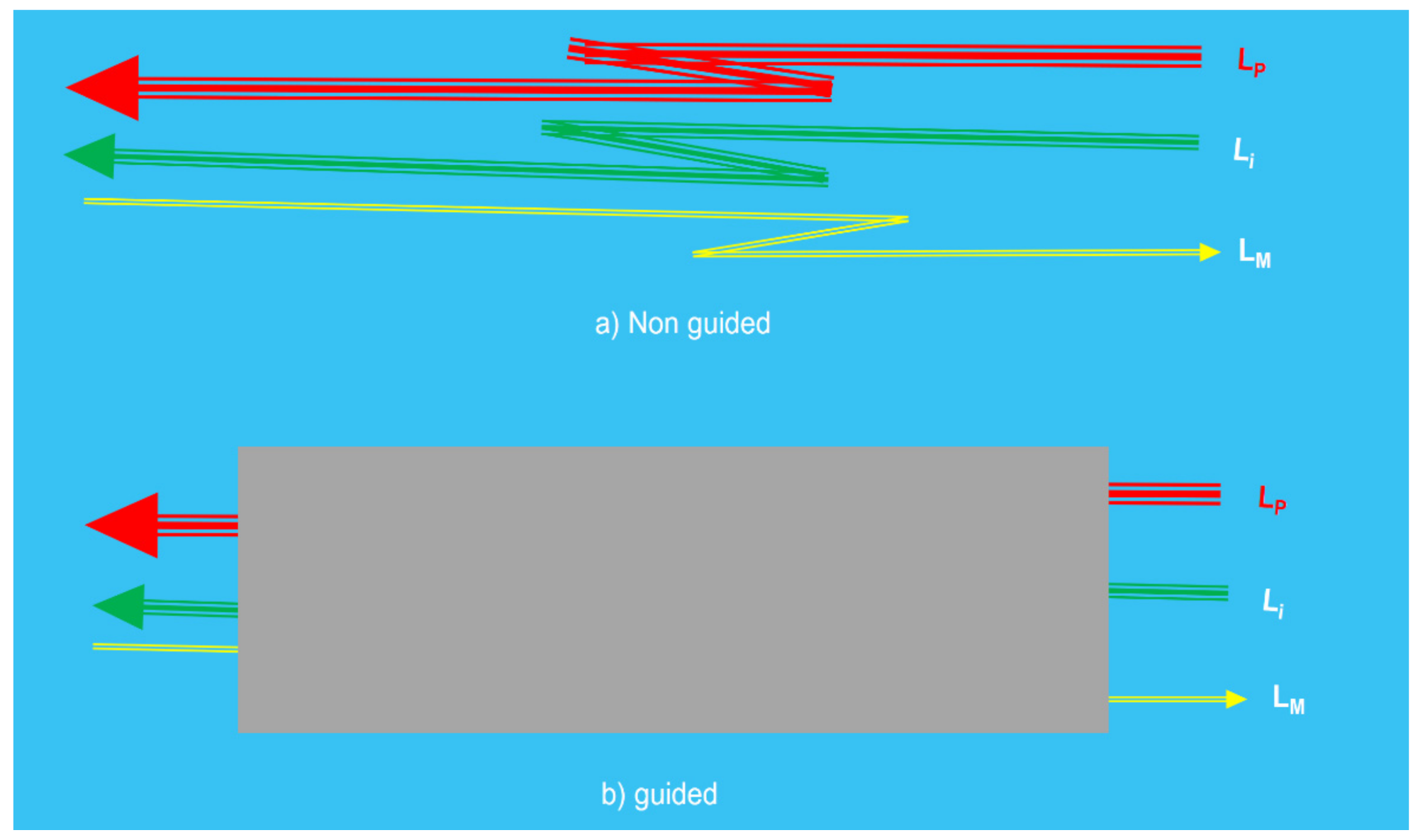 Sensors 21 06562 g002