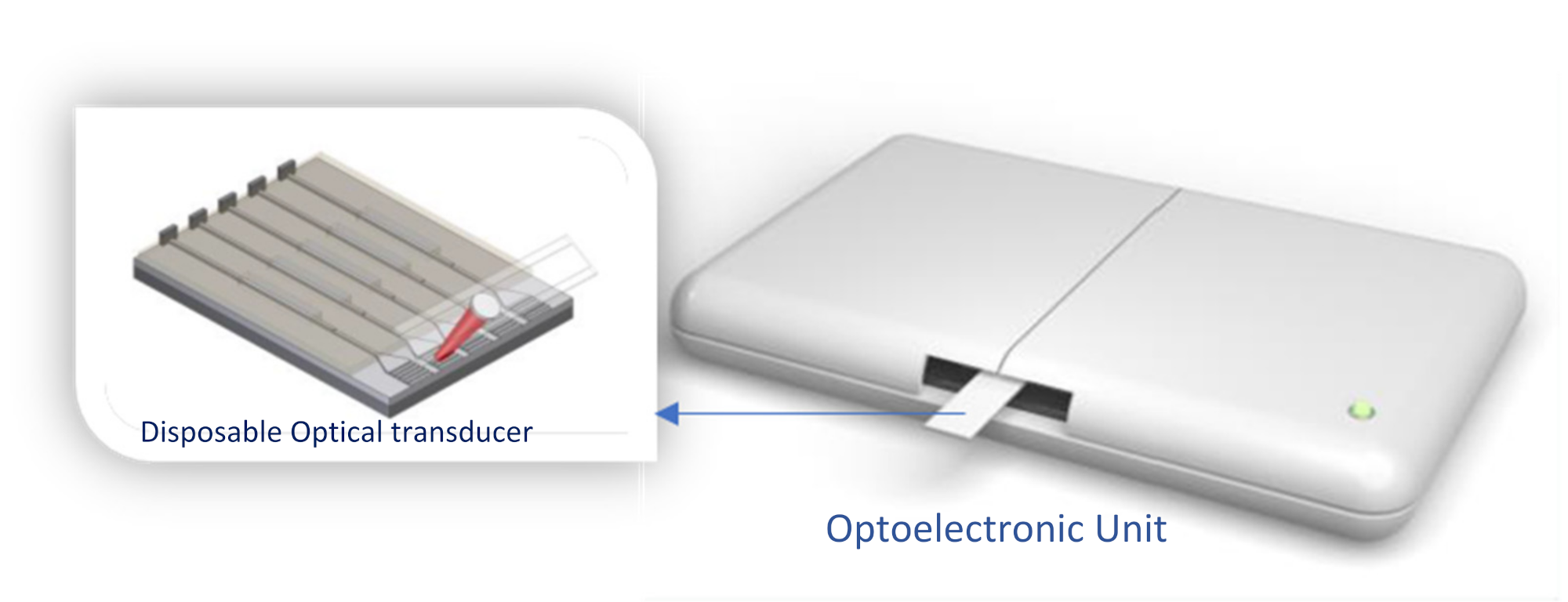 Sensors 21 06562 g011