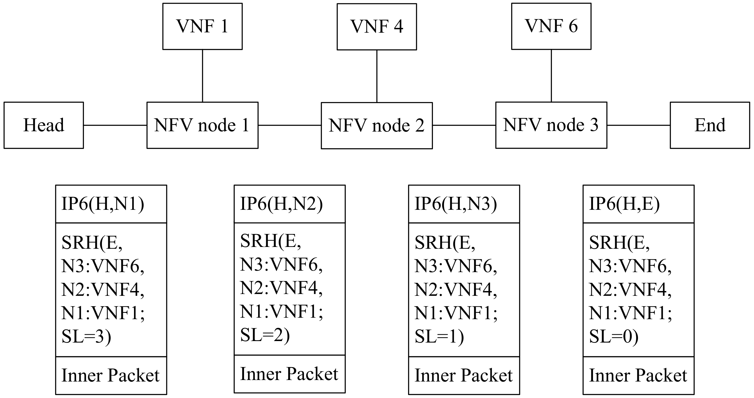Sensors 21 06563 g004