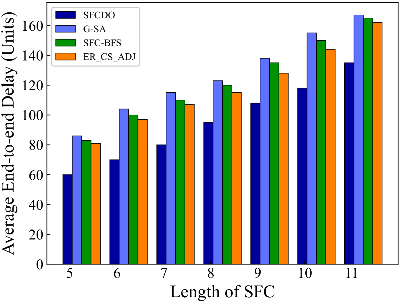 Sensors 21 06563 g006