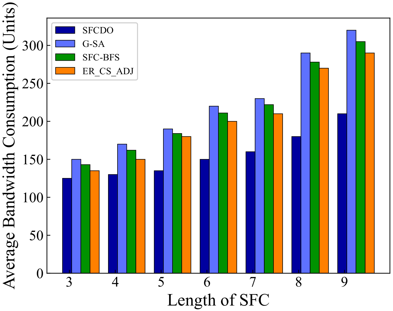 Sensors 21 06563 g007