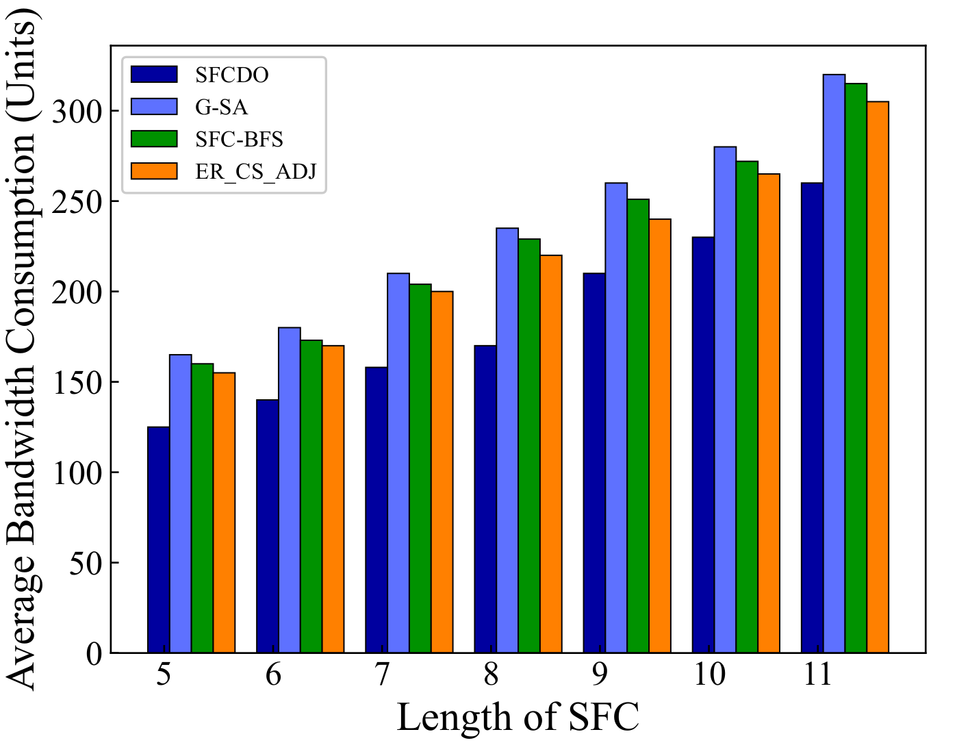 Sensors 21 06563 g008