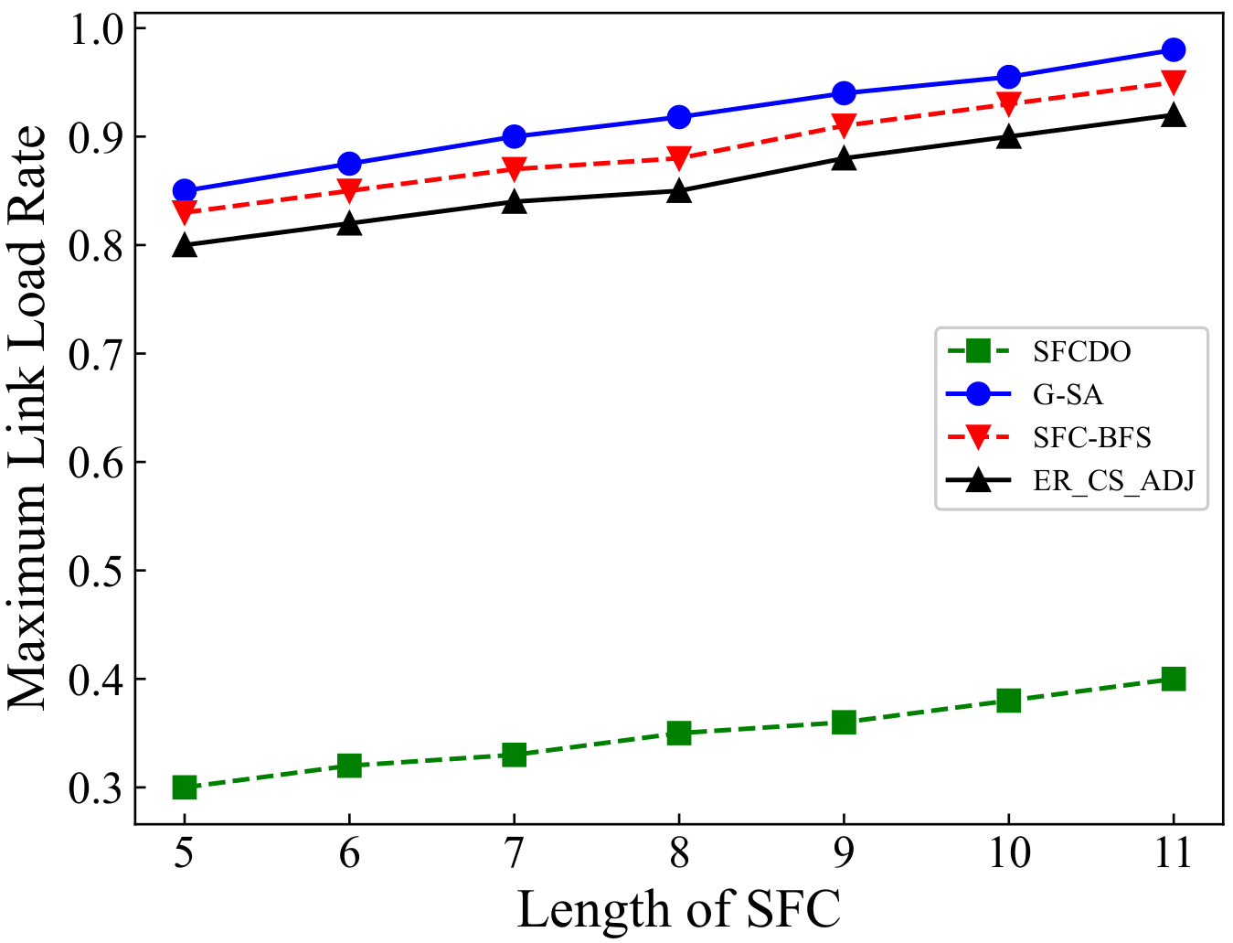 Sensors 21 06563 g012