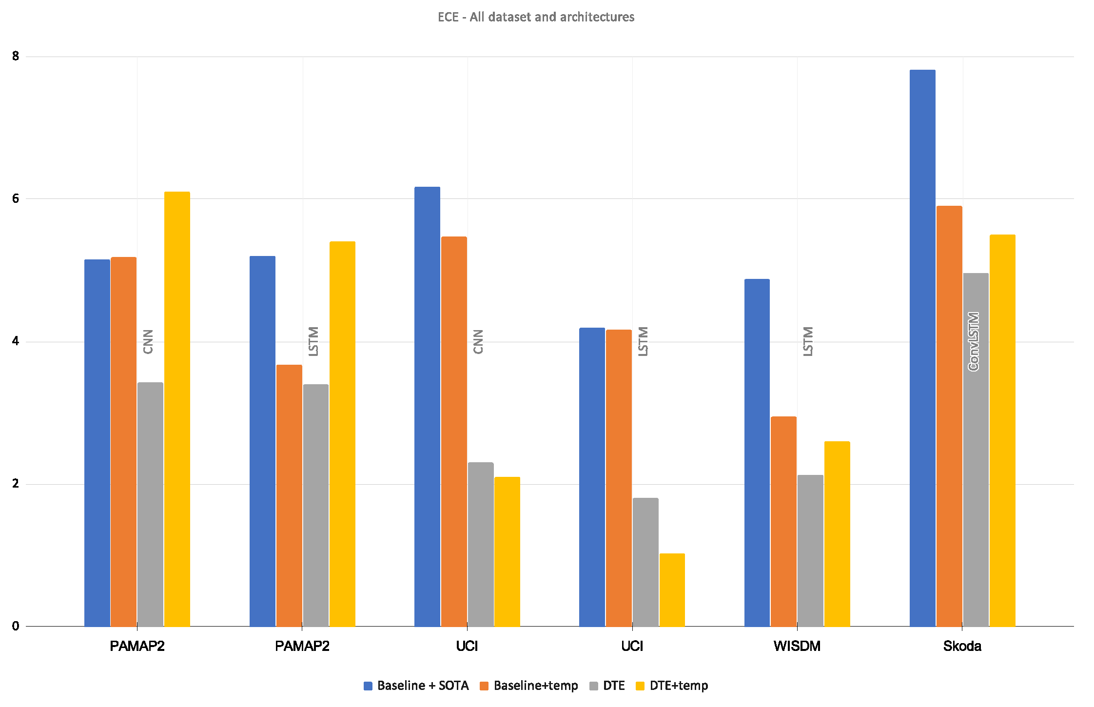 Sensors 21 06566 g007