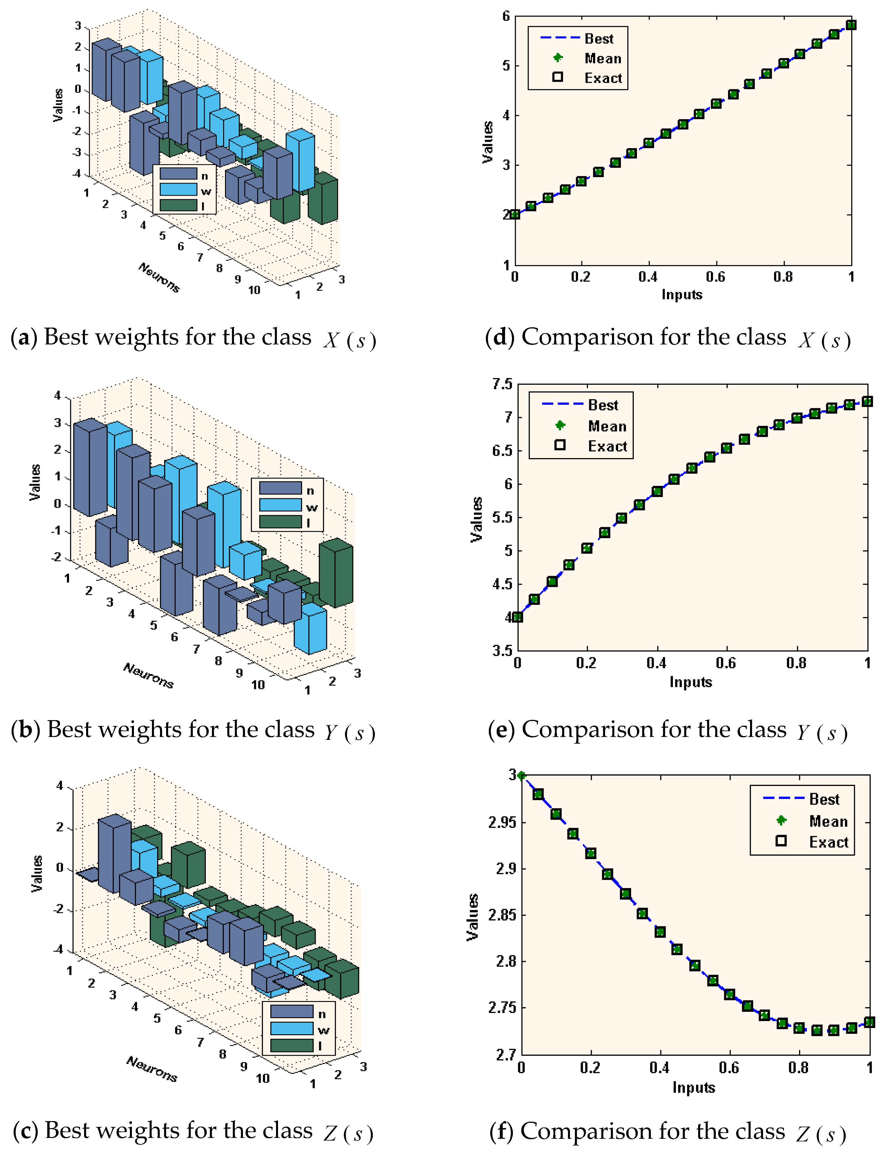 Sensors 21 06567 g002