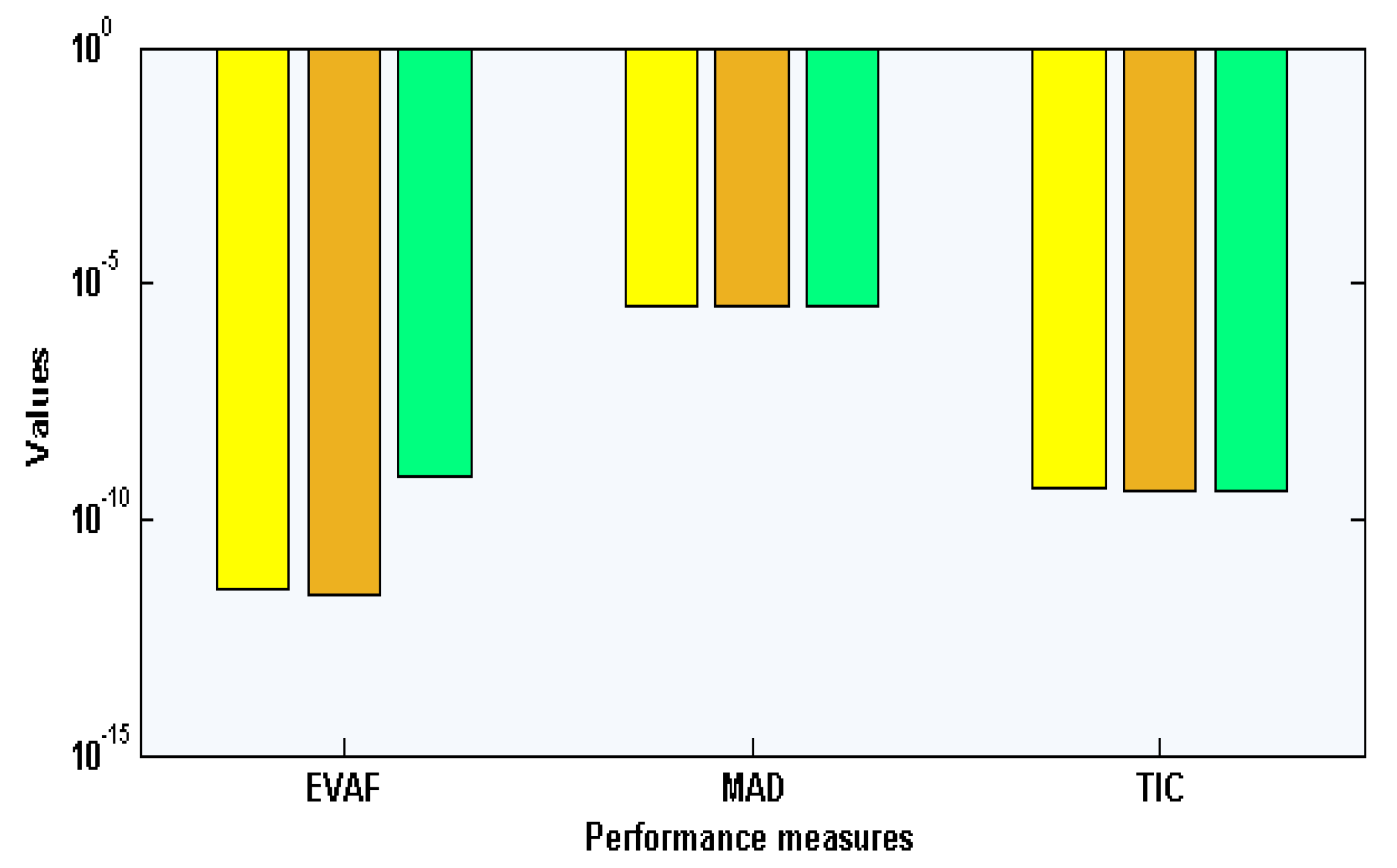 Sensors 21 06567 g004