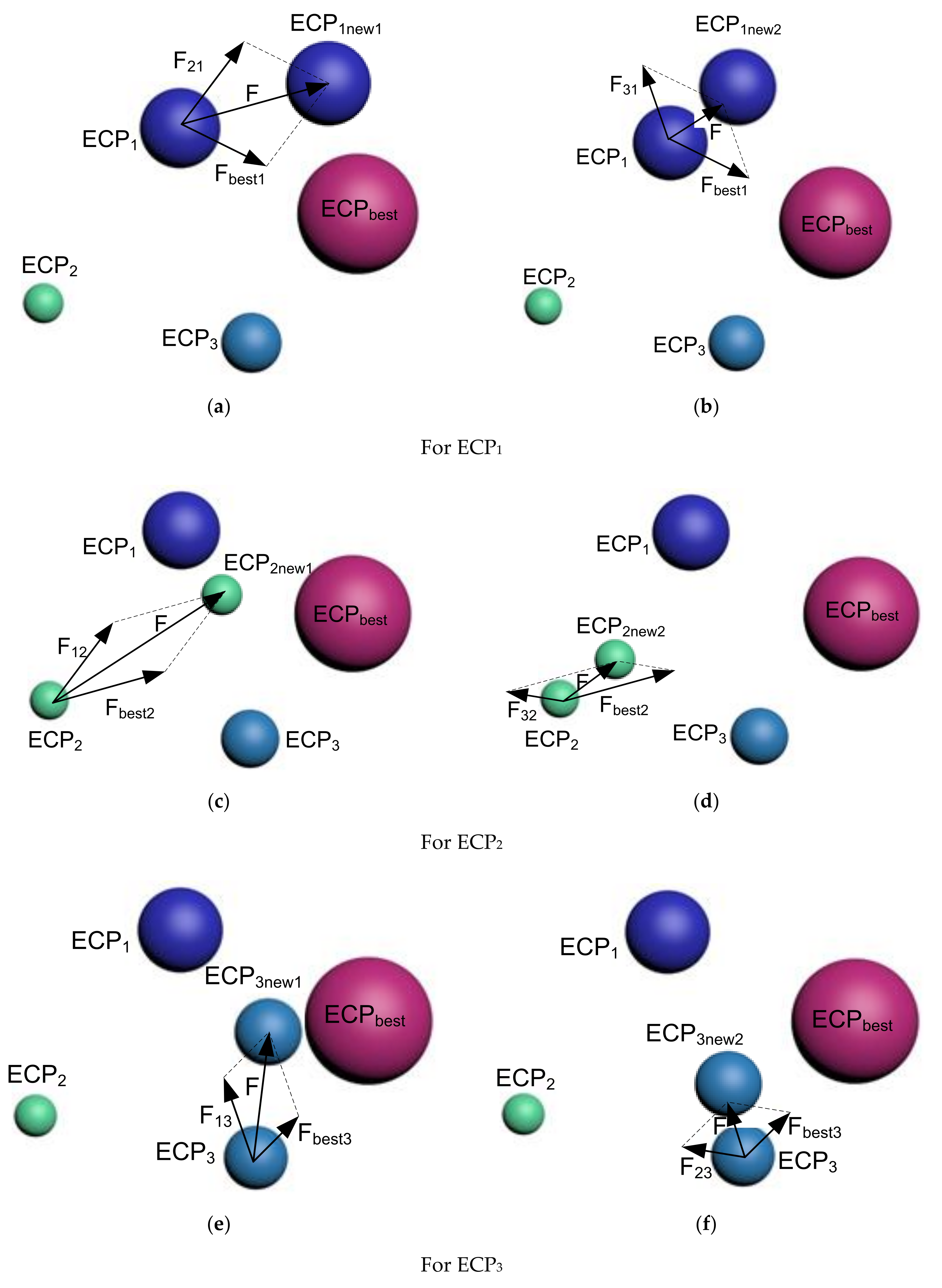 Sensors 21 06568 g001