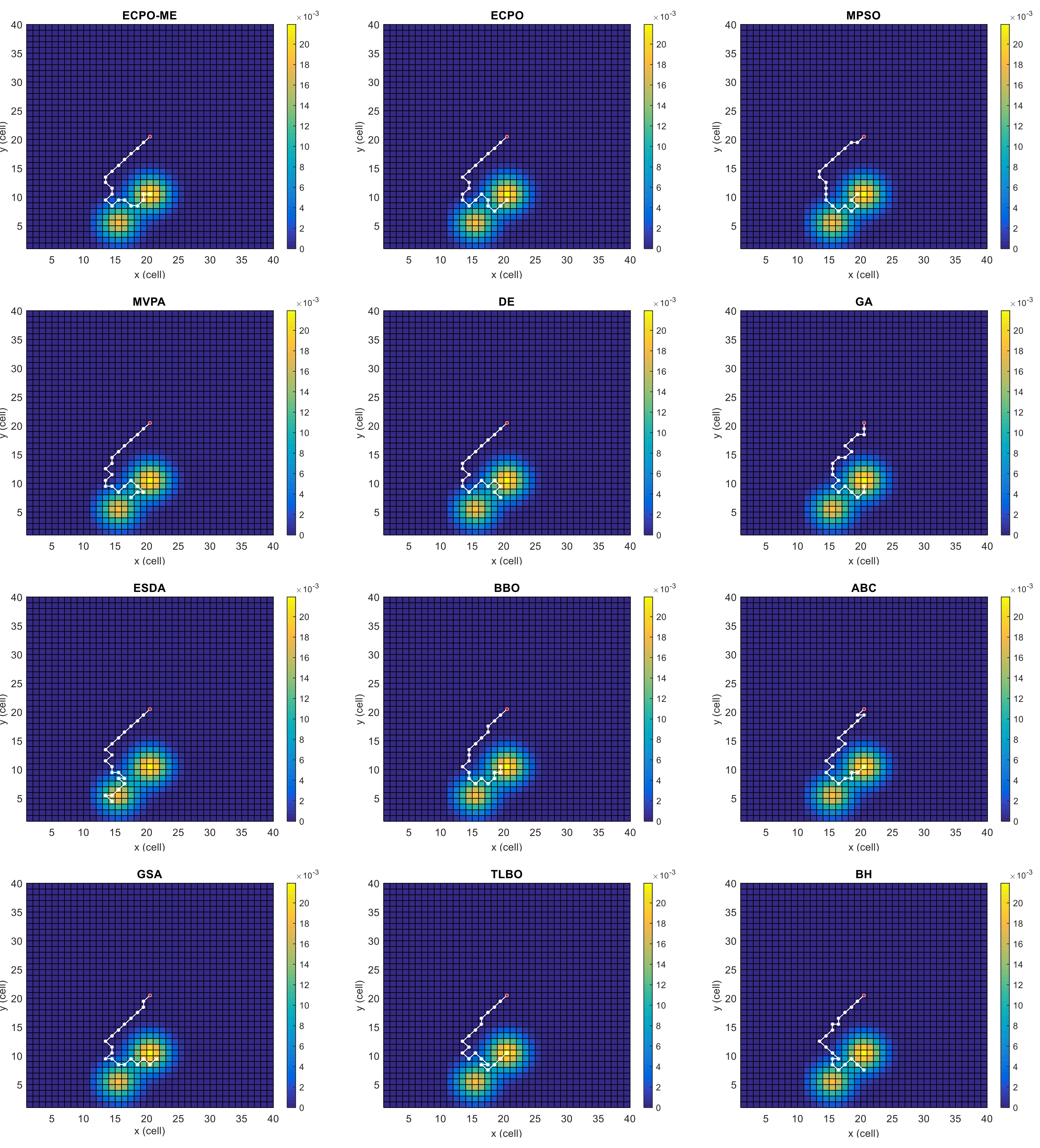 Sensors 21 06568 g004
