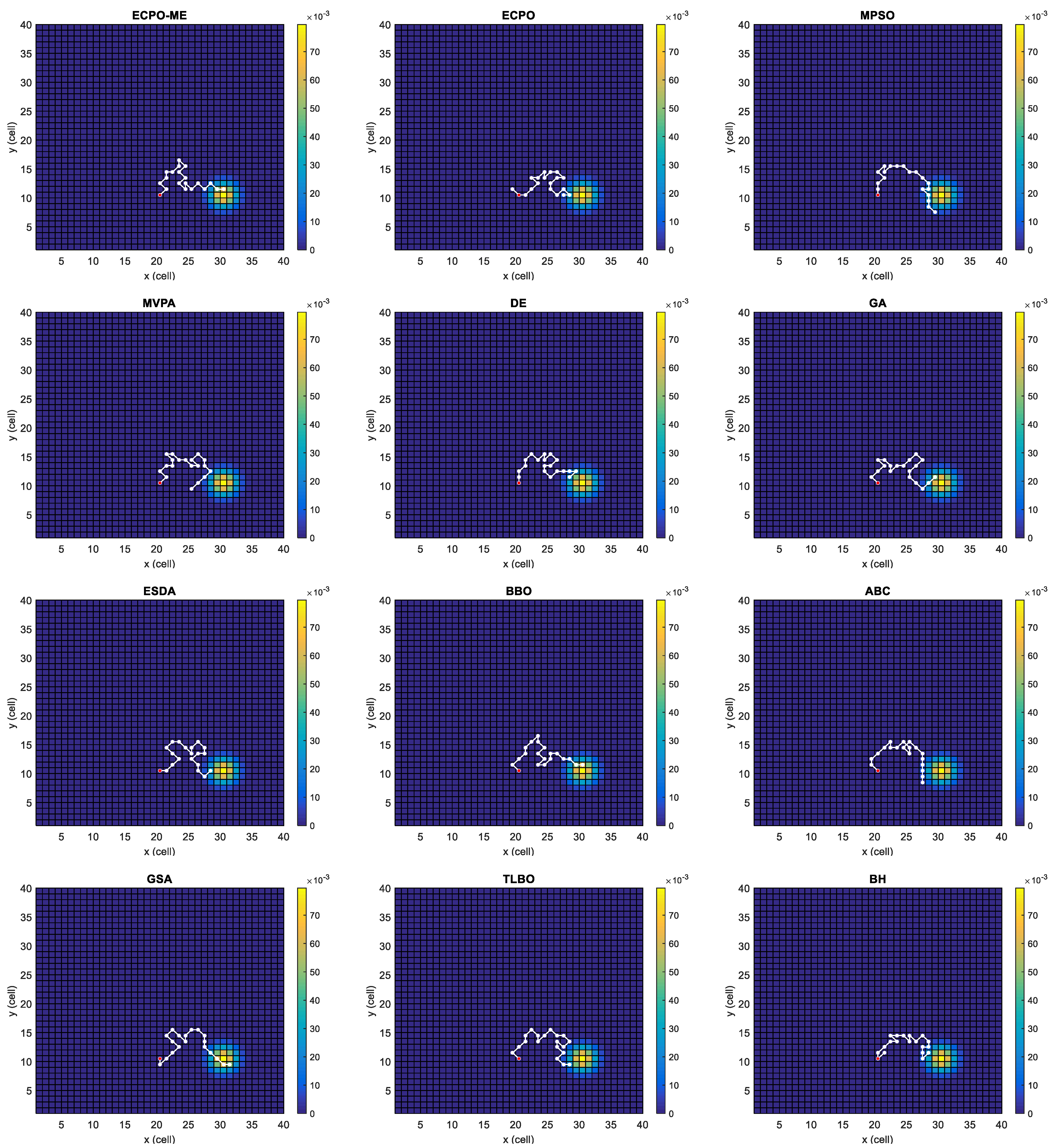 Sensors 21 06568 g006