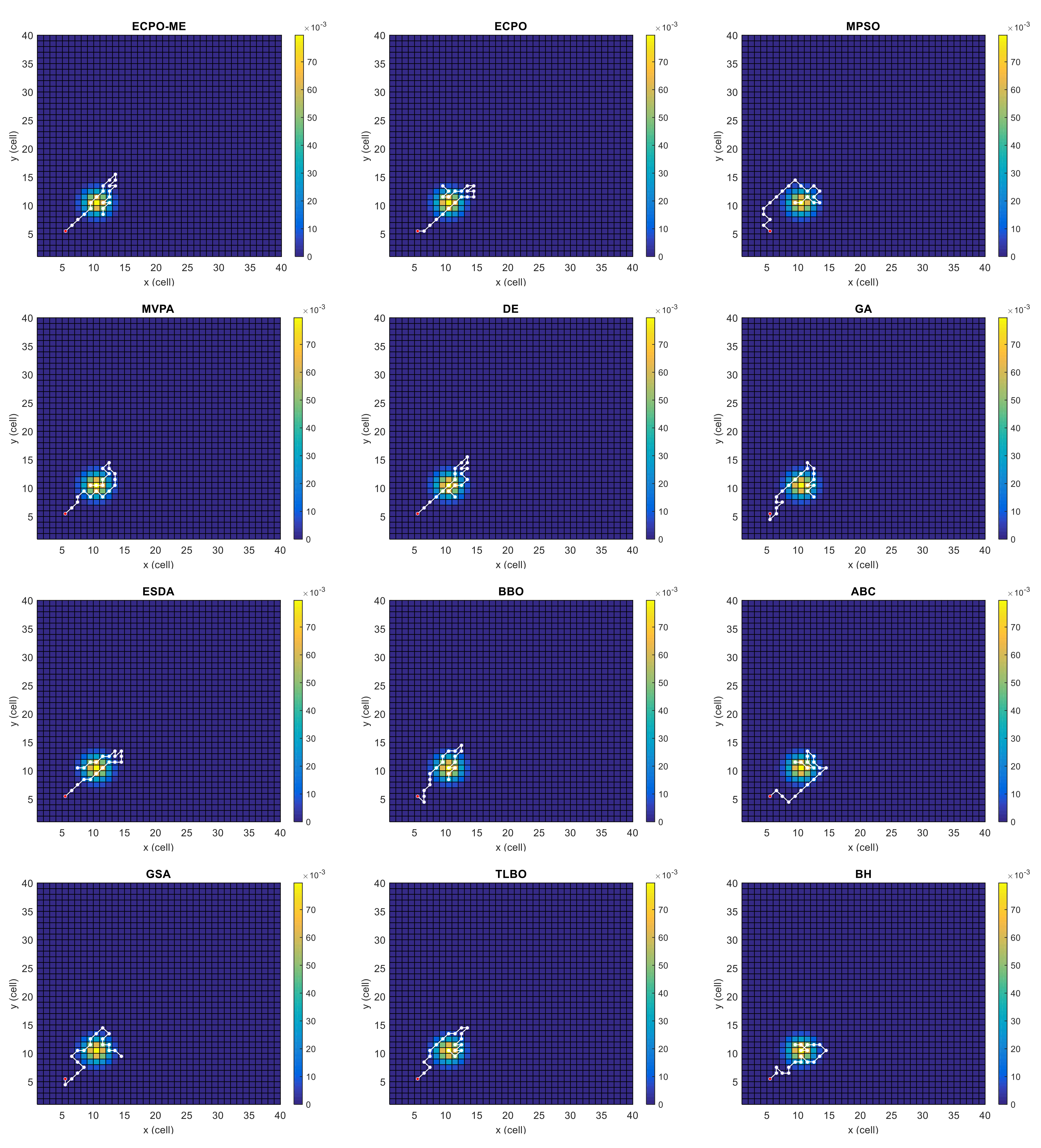 Sensors 21 06568 g007