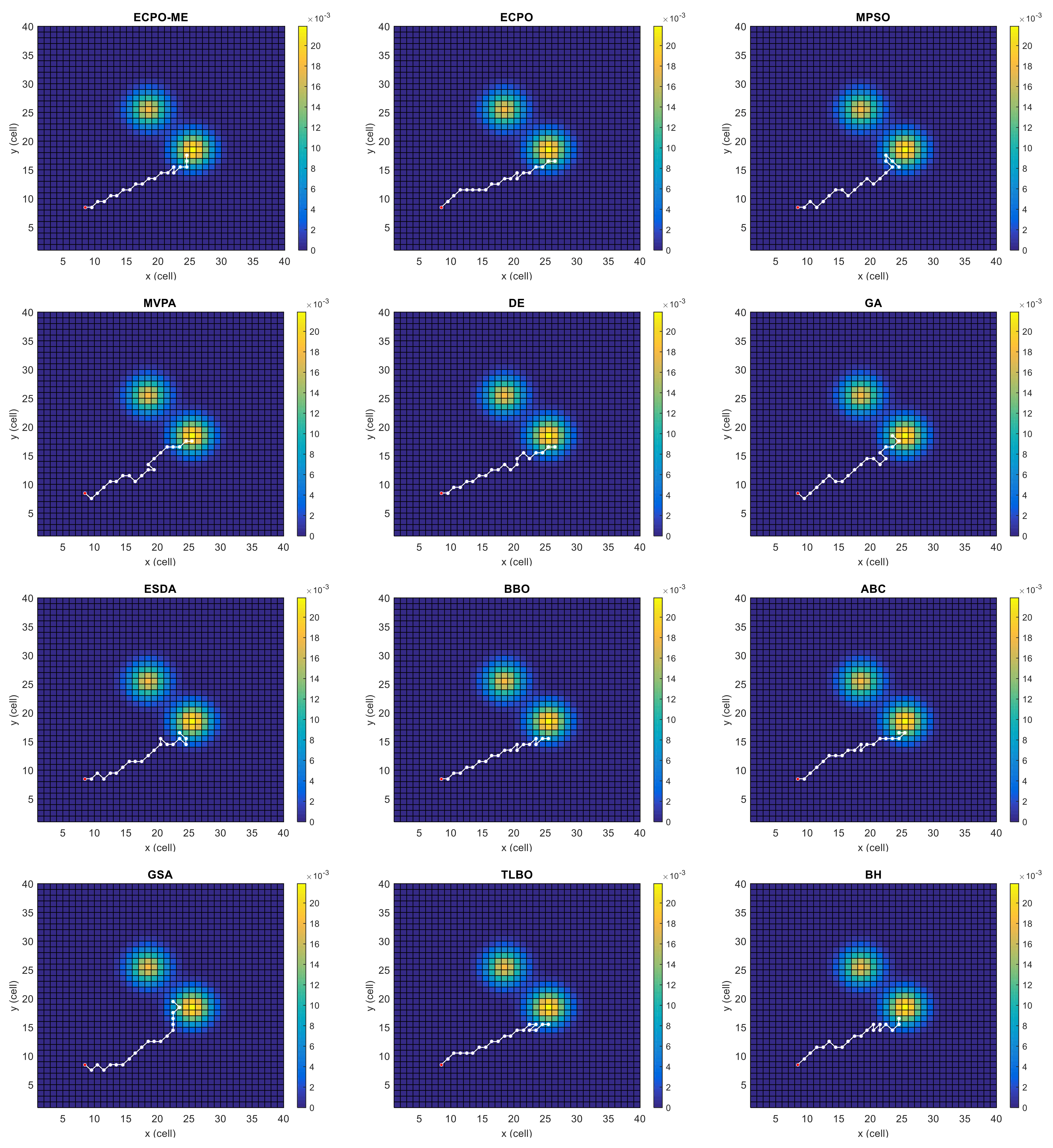 Sensors 21 06568 g009