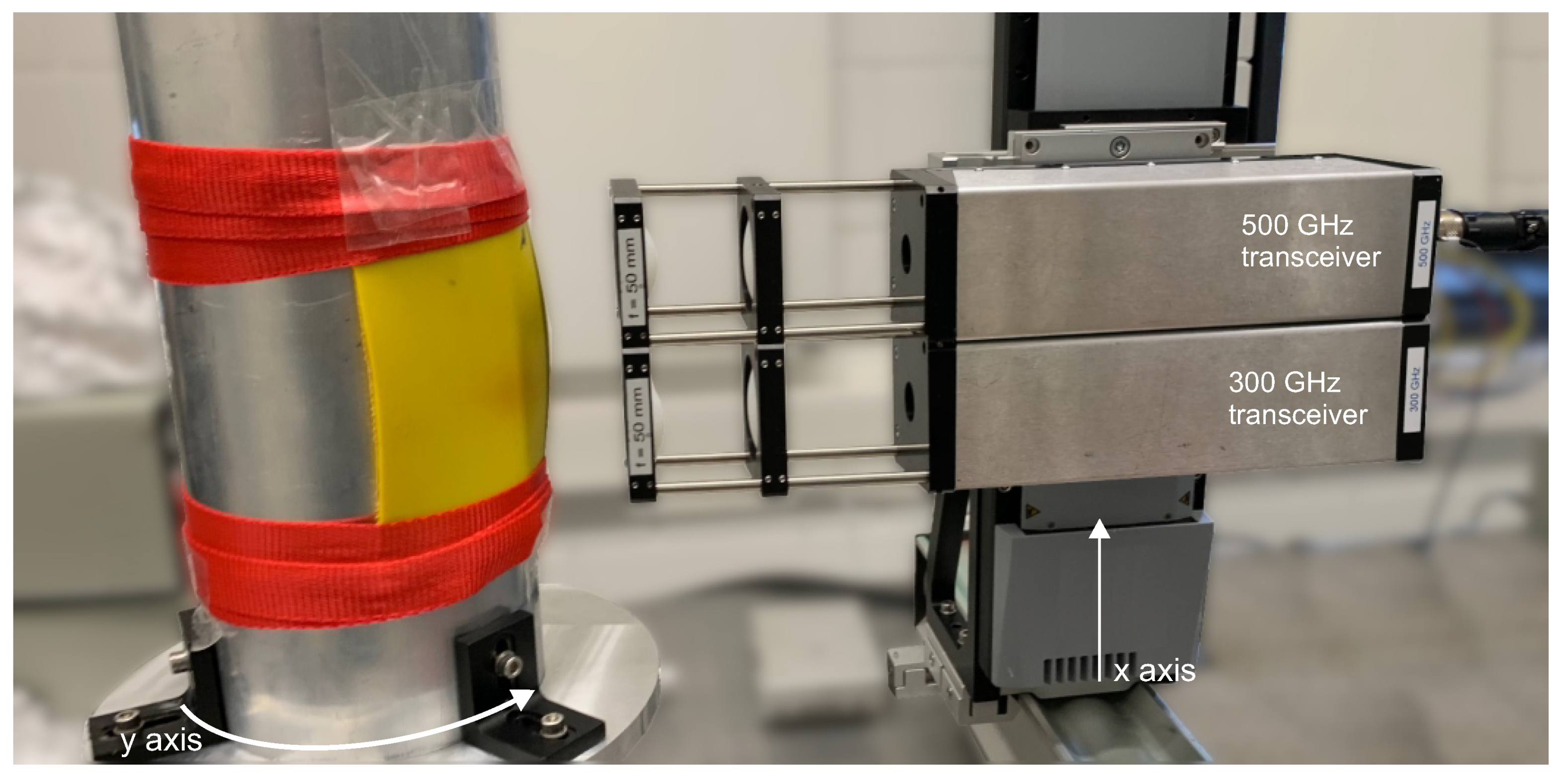 Sensors 21 06569 g003