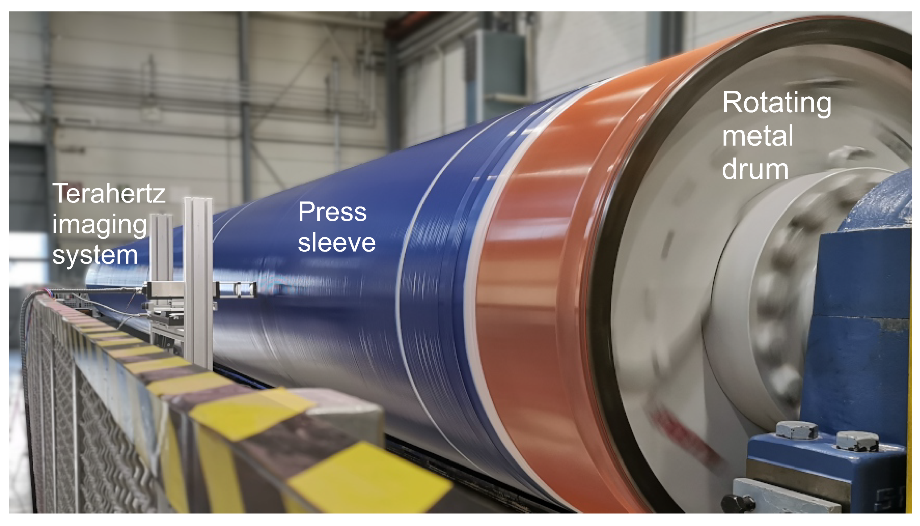 Sensors 21 06569 g005