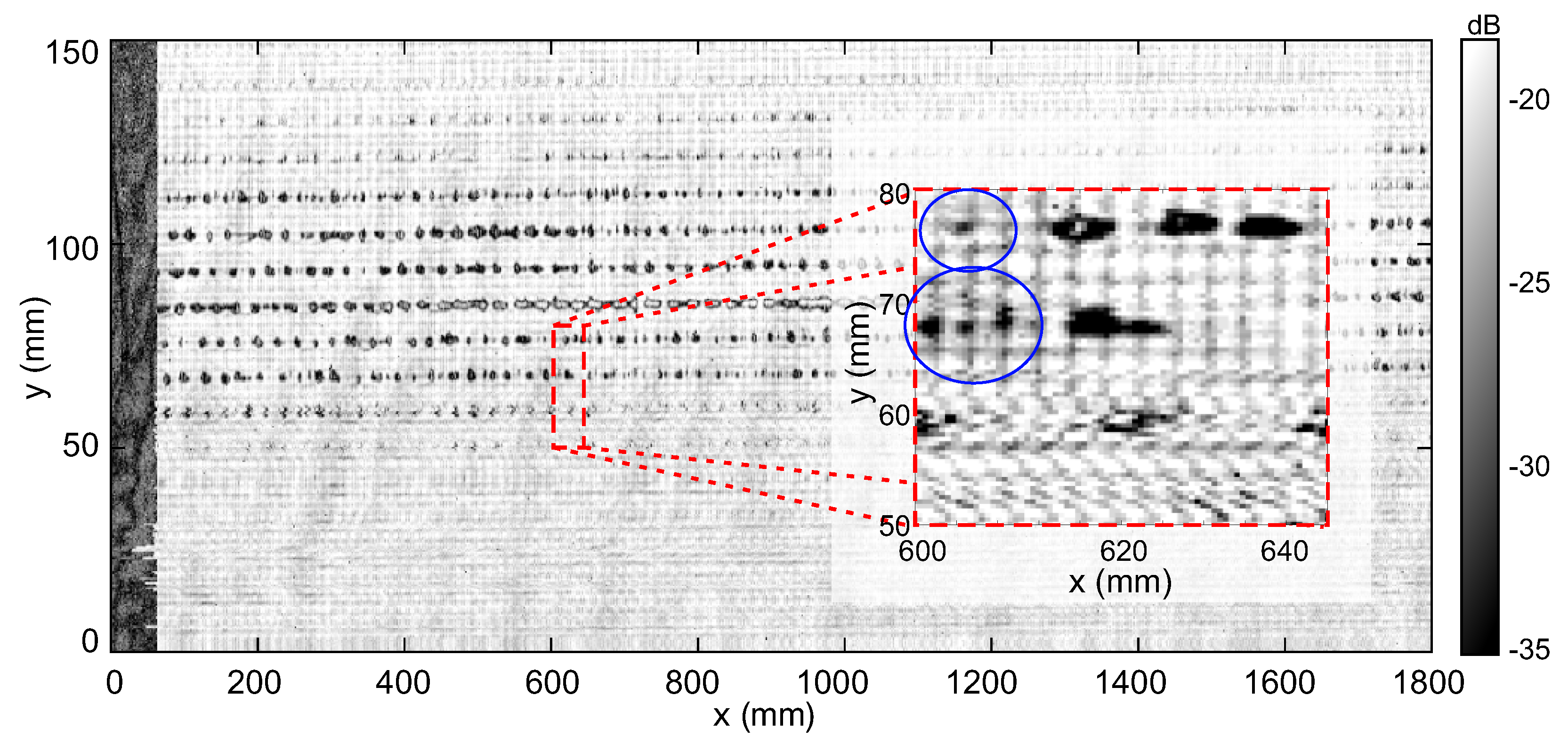 Sensors 21 06569 g007