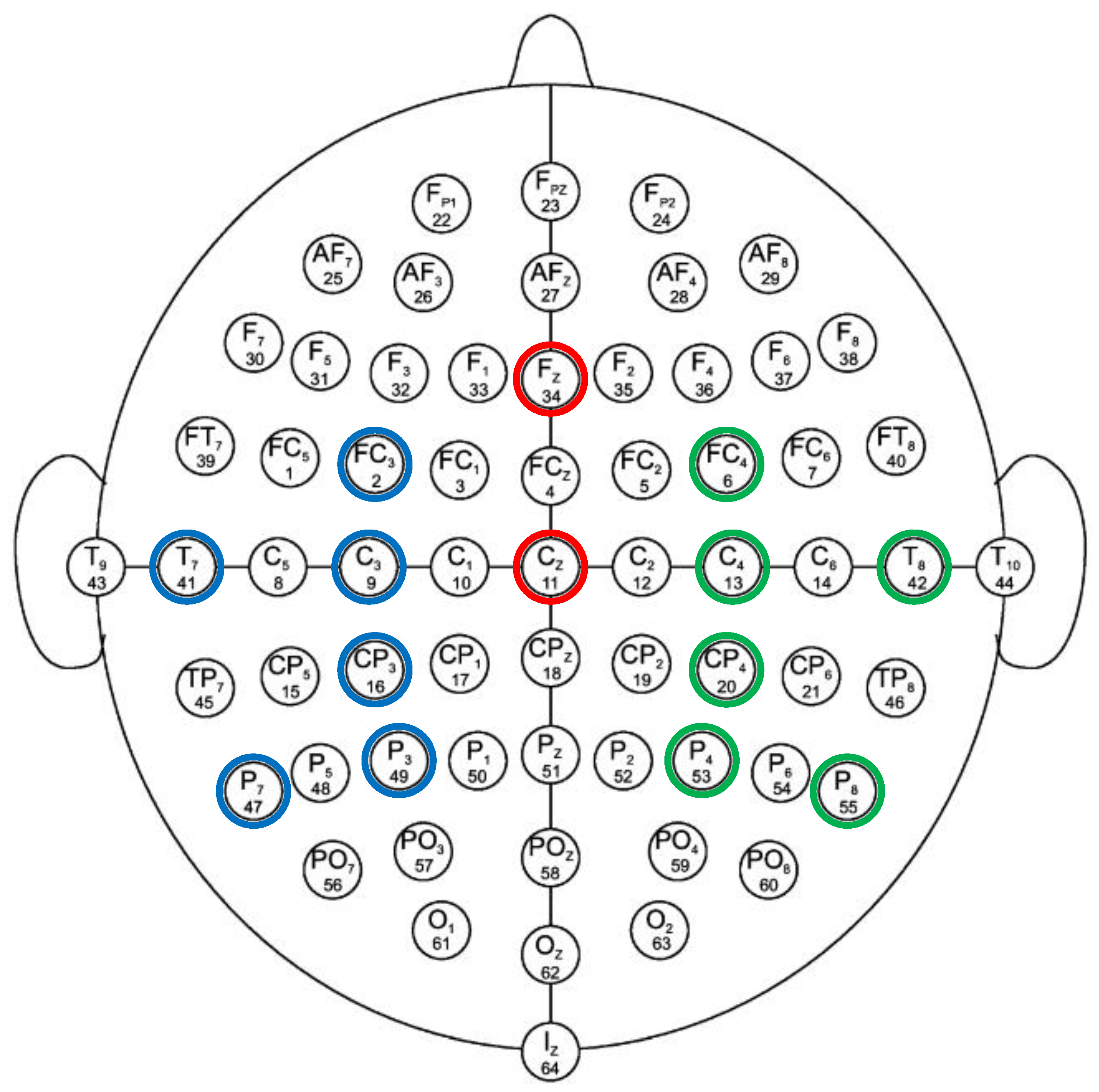 Sensors 21 06570 g002