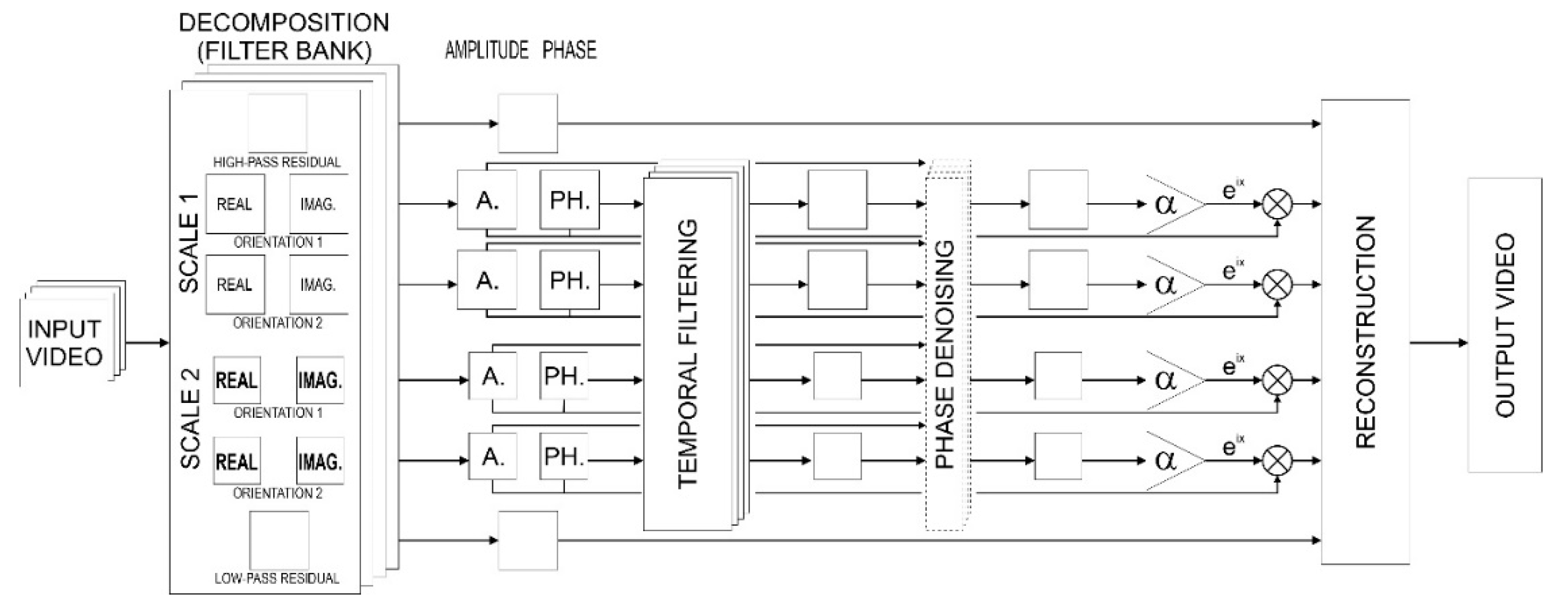 Sensors 21 06572 g004