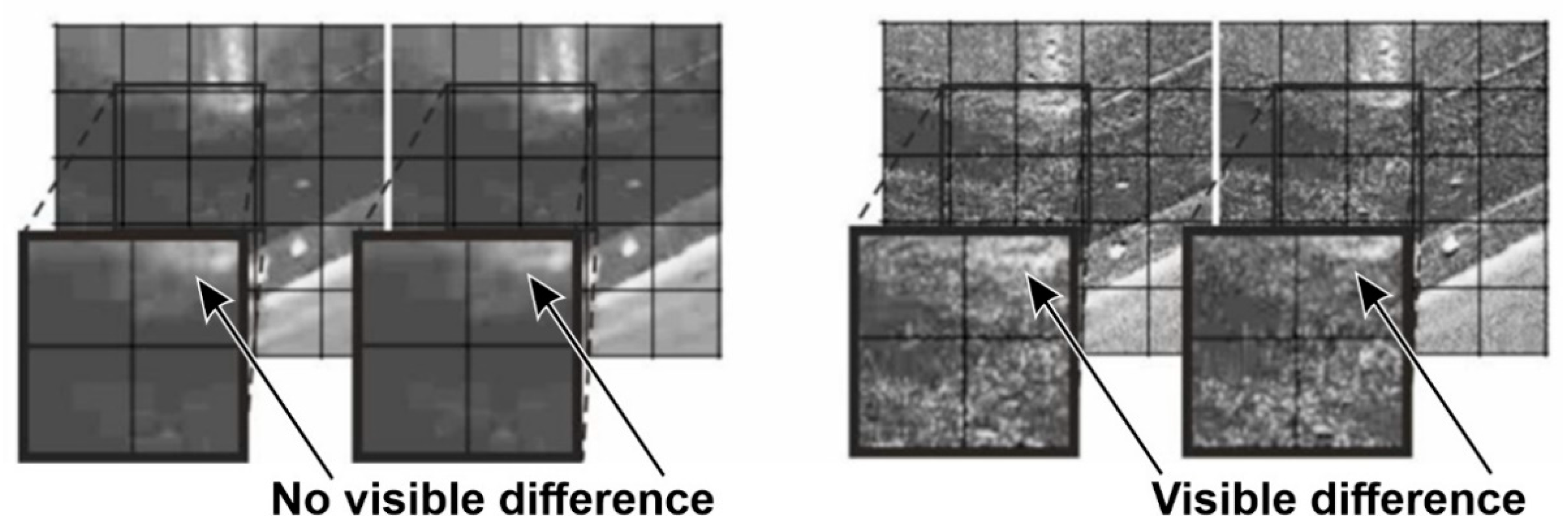 Sensors 21 06572 g009