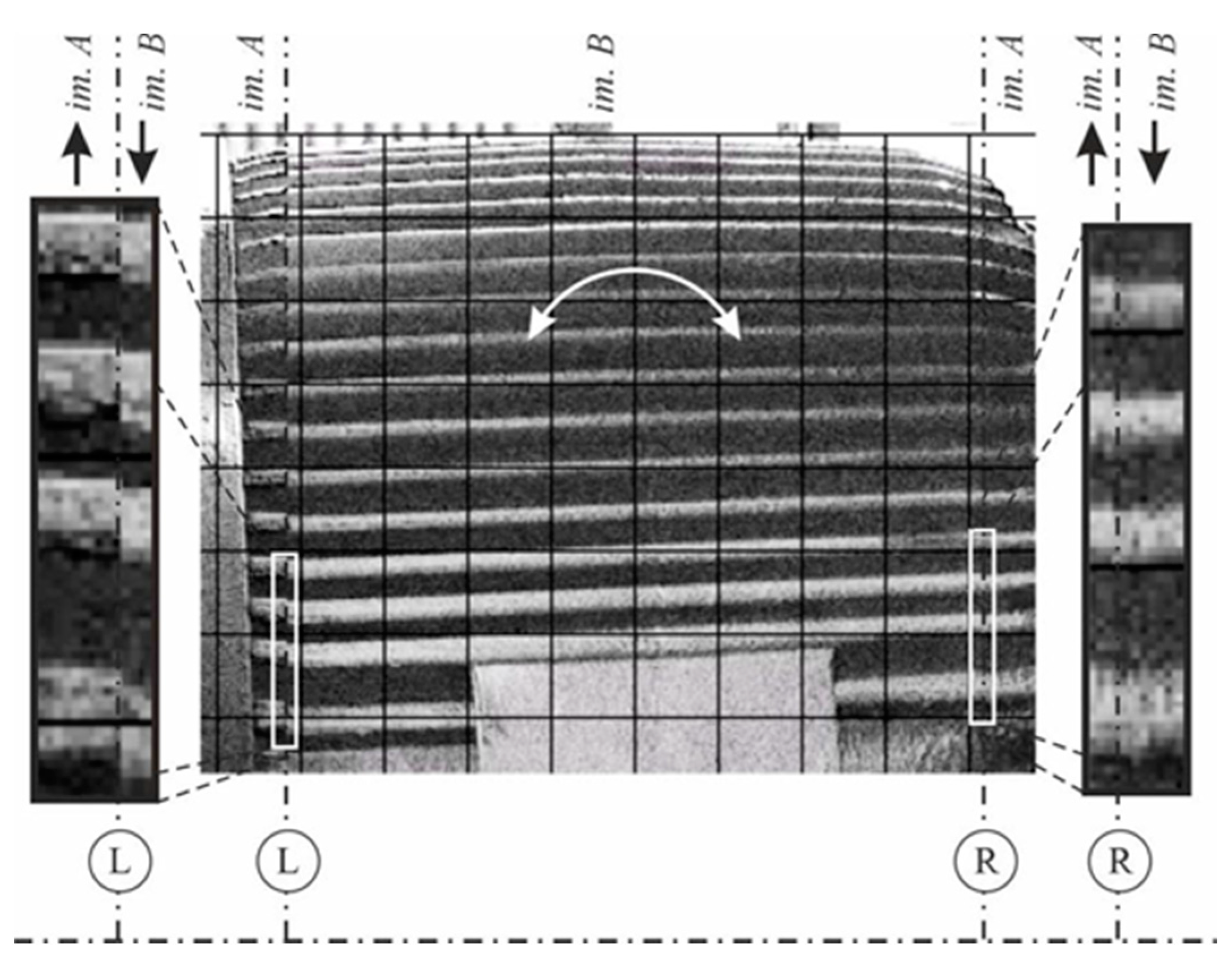 Sensors 21 06572 g014