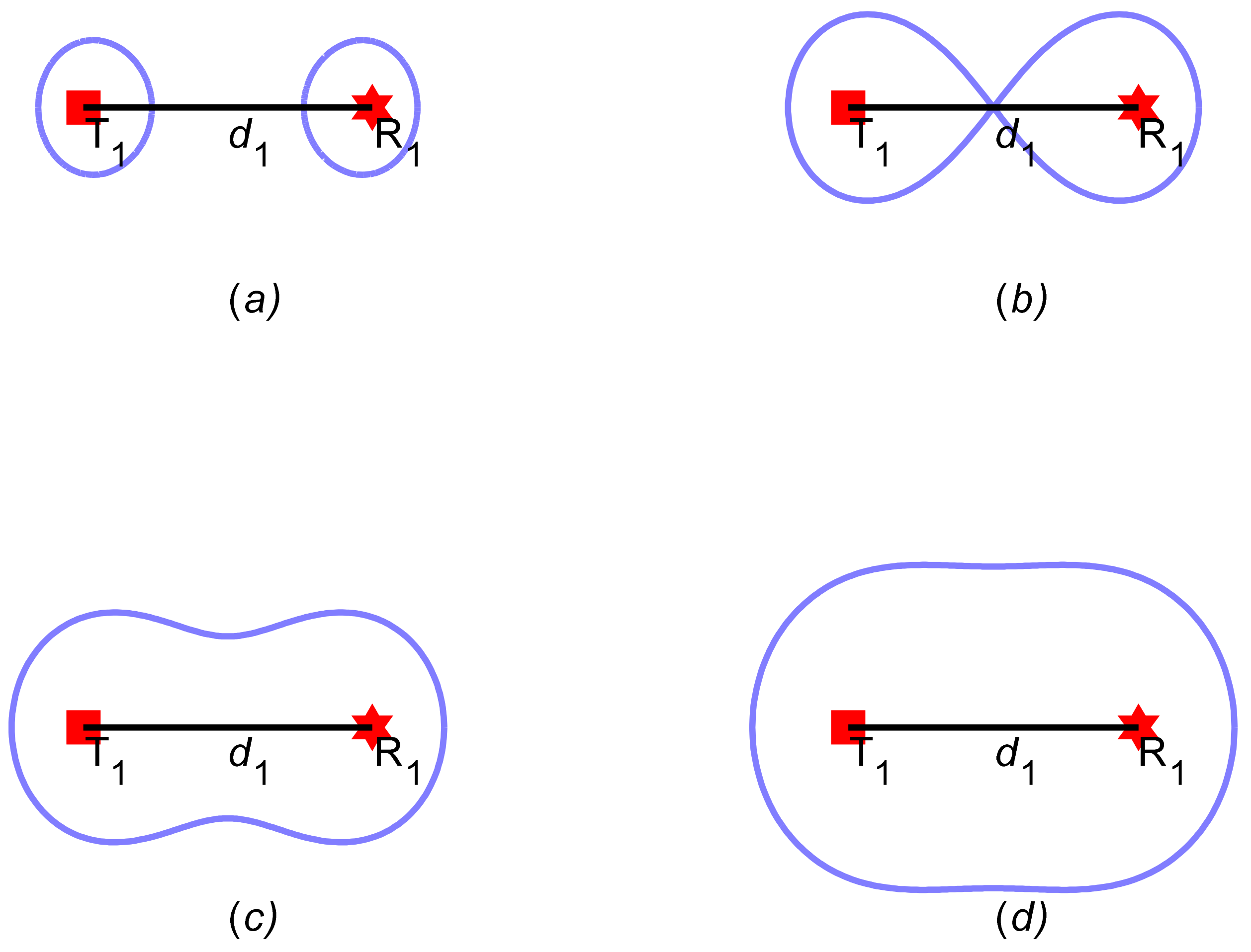 Sensors 21 06573 g001